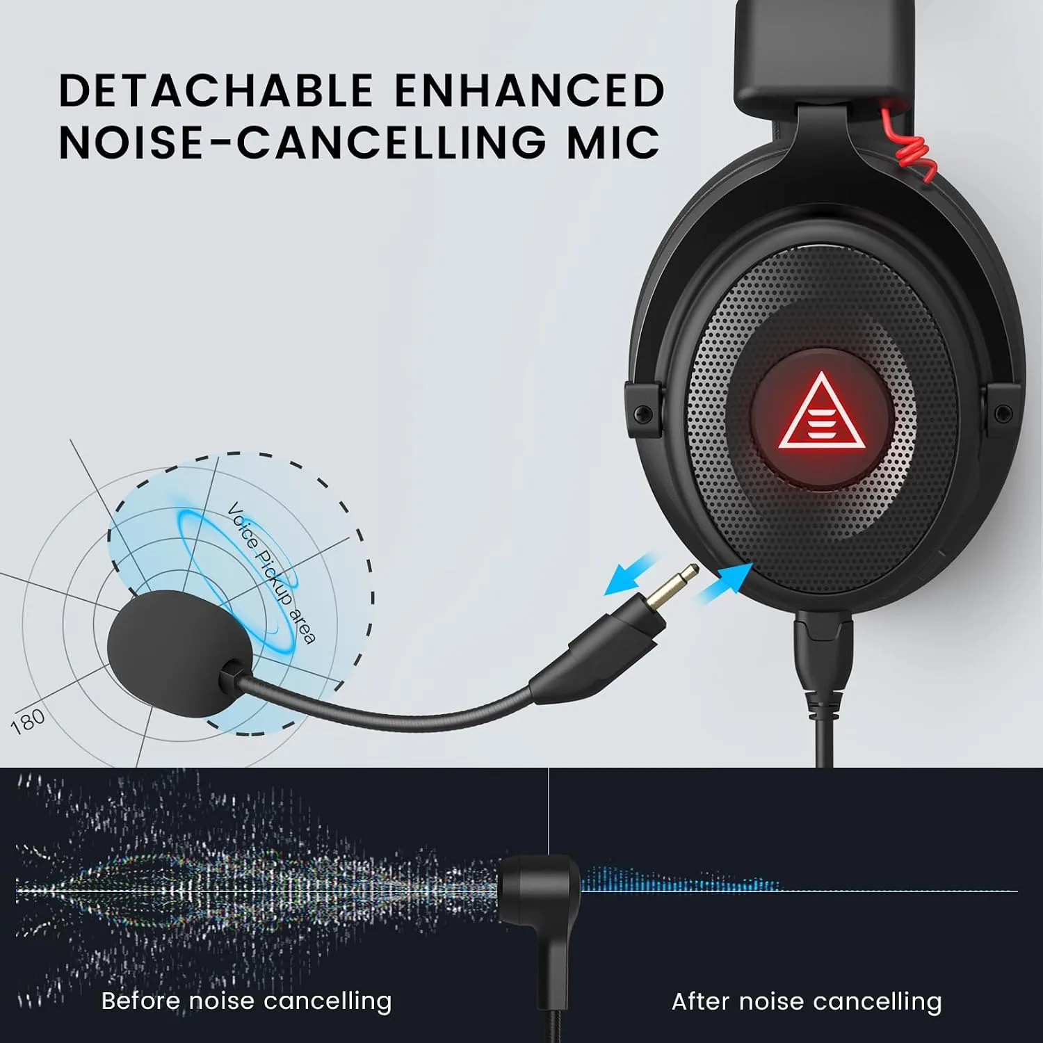 EKSA E900 Pro USB Gaming Headset for PC, 7.1 Surround Sound, 50MM Driver