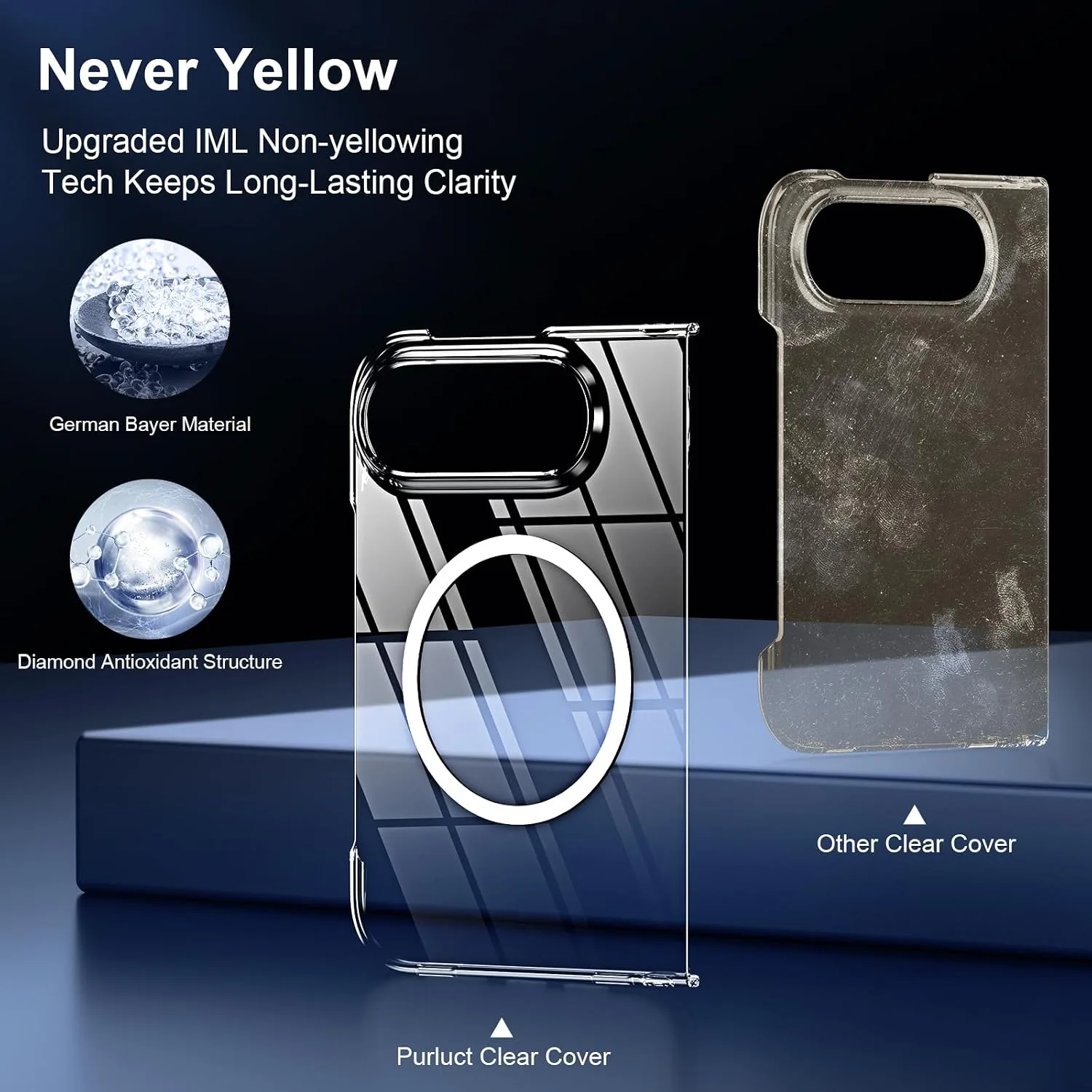 Magnetic Slim Designed for iPhone Duo Case[Compatible with MagSafe],Thin Finish Skin Hard Back Case [Non Yellowing] Ultra Protective Fit Cover with Camera Protection 7.6 Inch (Clear)