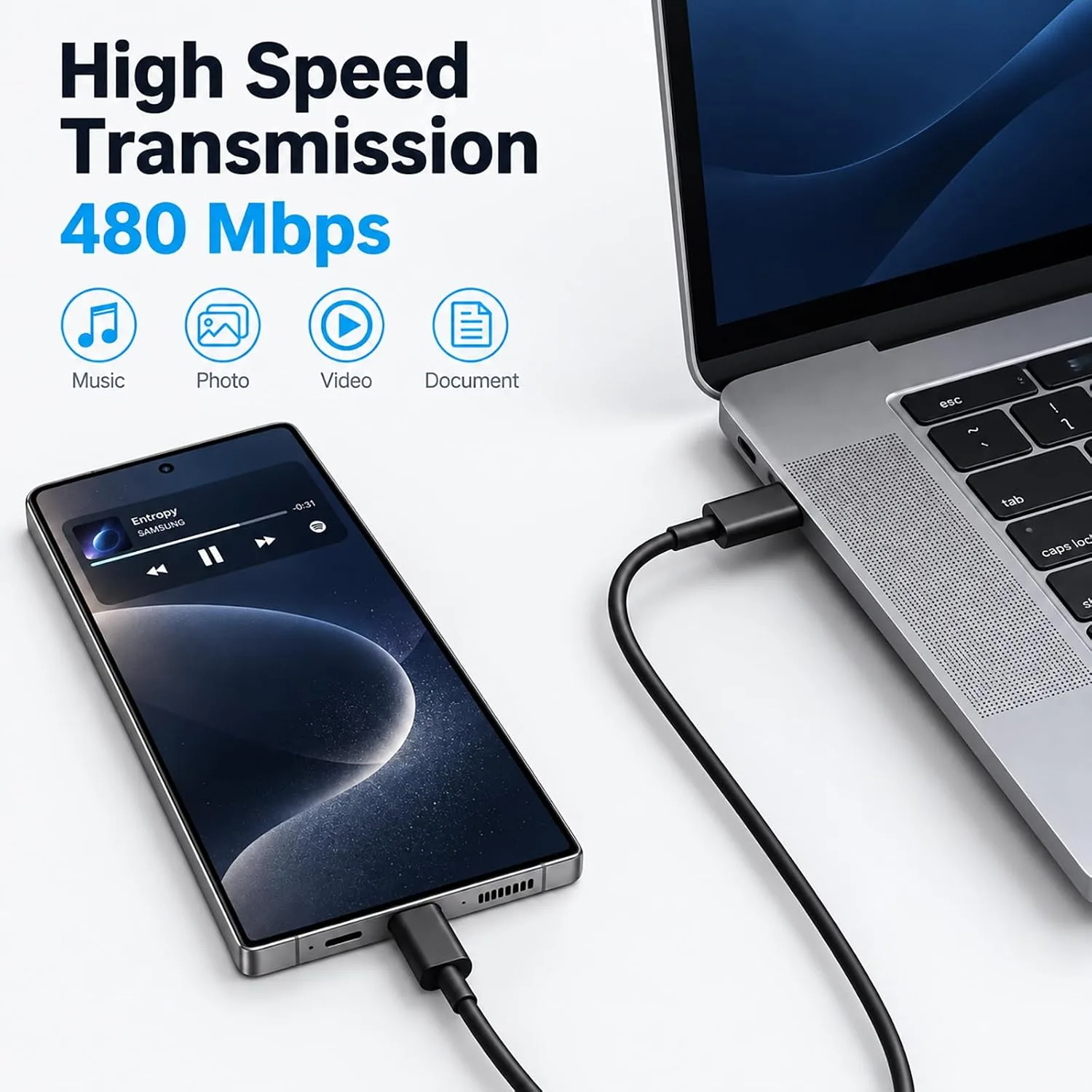 Super Fast Type C Charger for Samsung, 45W Dual Port USB C Charger