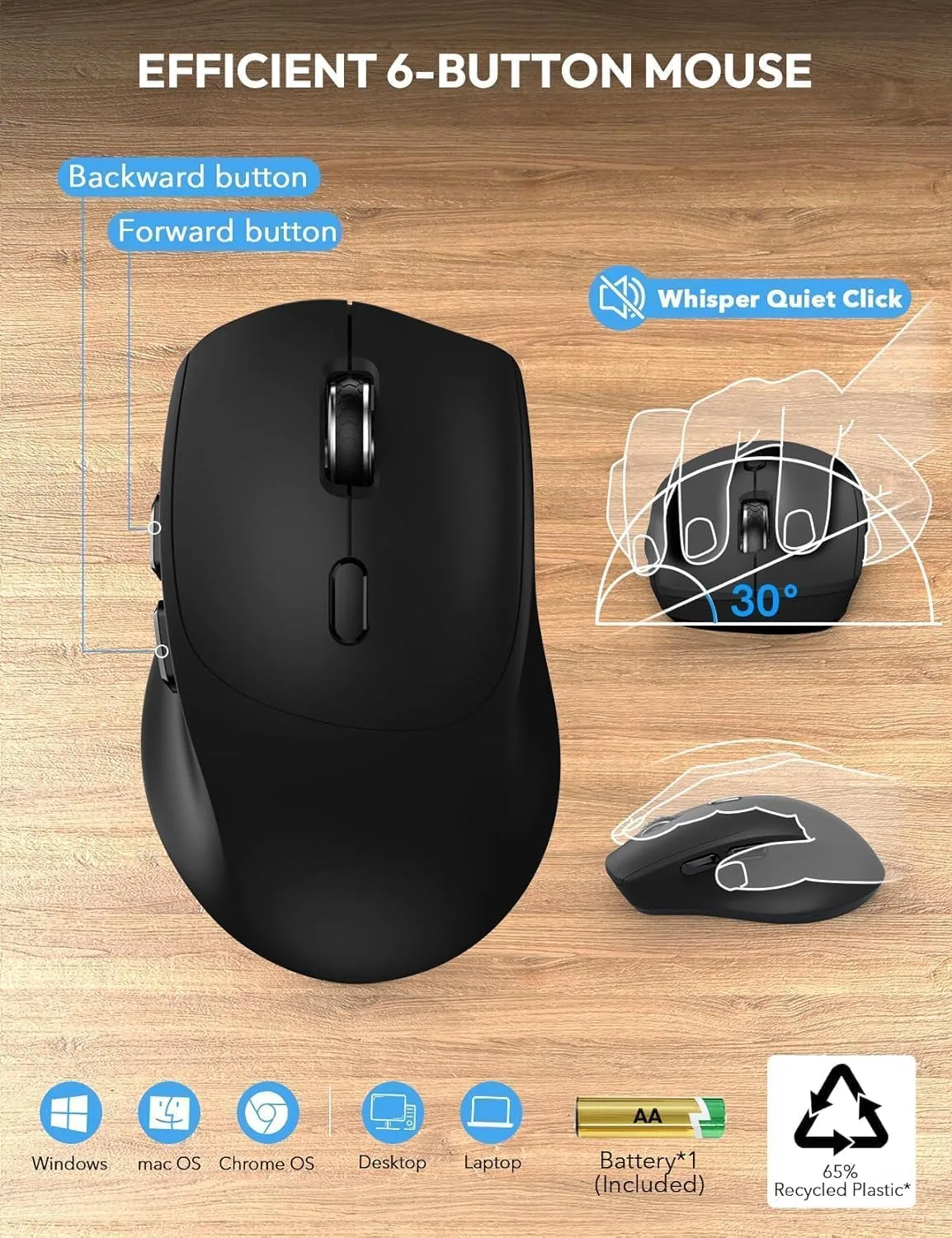 Wireless Keyboard and Mouse Combo, Full Size, Ergonomic Wrist Rest, 2.4GHz
