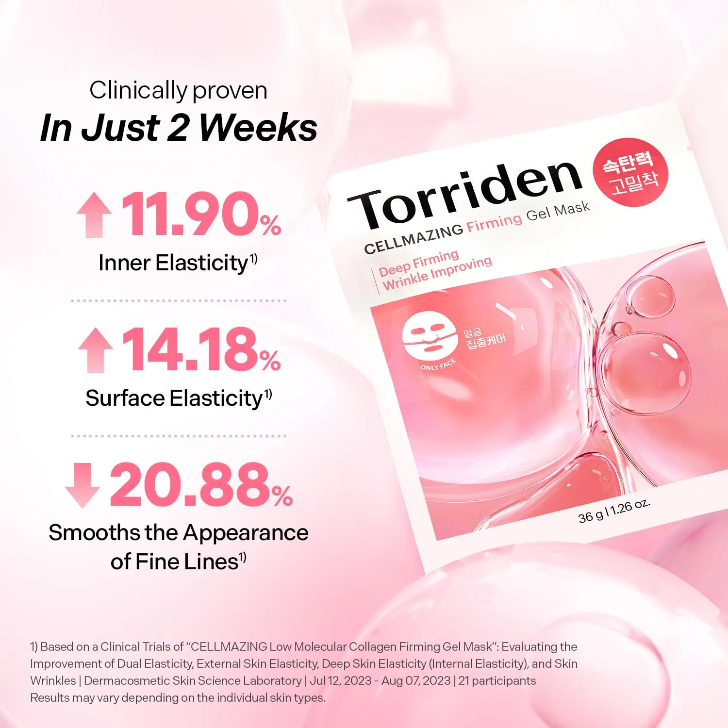Torriden CELLMAZING Collagen Firming Gel Sheet Mask for Face (4 Sheets) | Smoother, Firmer-Looking Skin with 5D Collagen Complex | Korean Skincare Mask