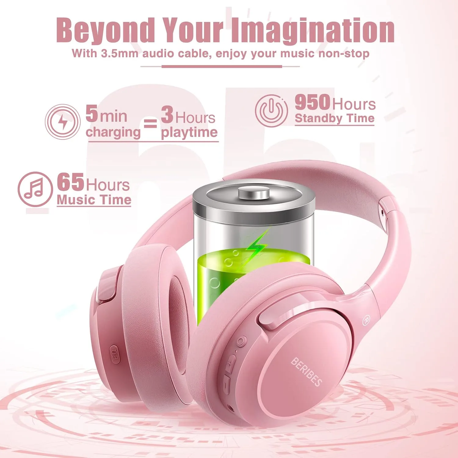 BERIBES Bluetooth Headphones Over Ear Wireless HiFi Stereo Headsets 65H 6EQ