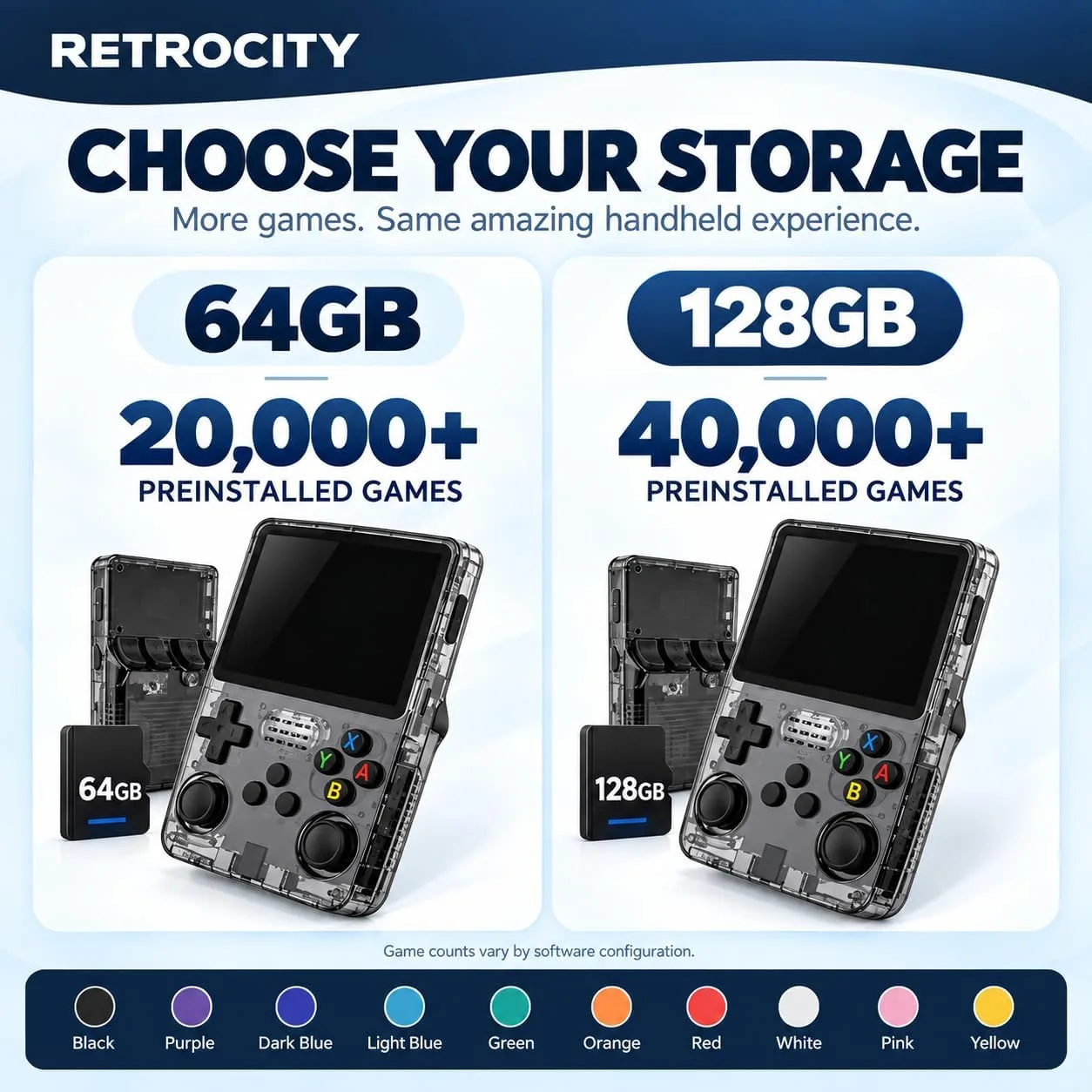 RETROCITY Handheld Game Console, 3.5-Inch Screen, Open-Source Gaming System