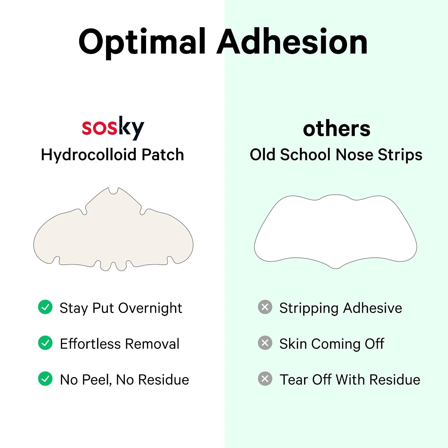 Sosky Nose Pimple Patches, Large Hydrocolloid Nose Pore Strips for Blackheads, Overnight Blackhead Remover Pore Strips, Flexible & Painless Pimple Stickers to Absorb Acne Gunk, 14 Count