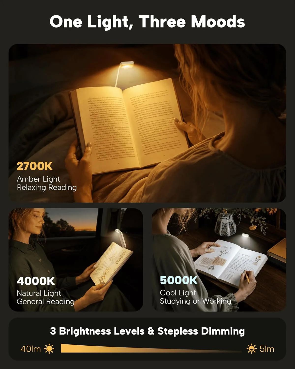 86lux Book Light, Rechargeable Clip-On LED Reading Light for Bed
