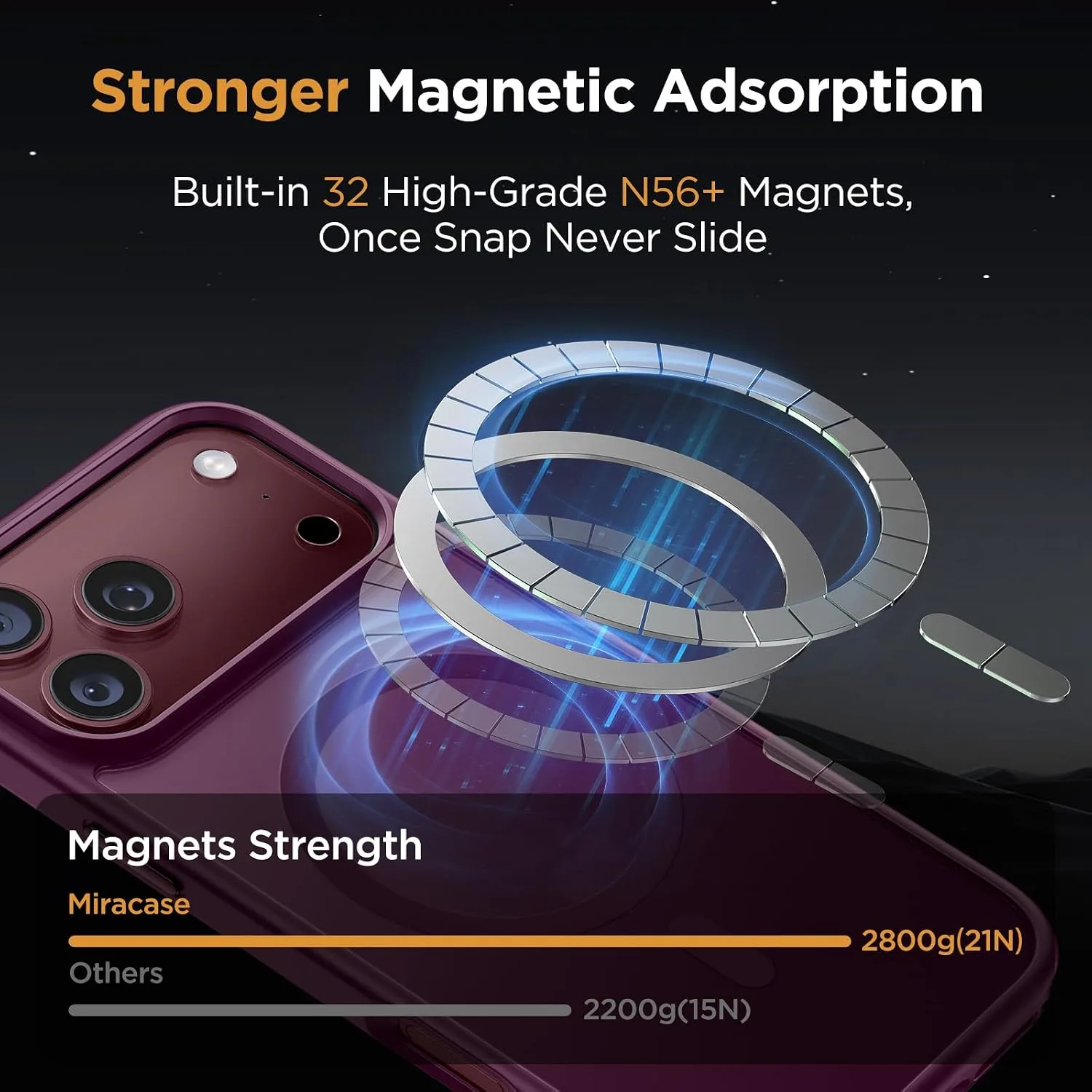 Miracase Magnetic for iPhone 18 Pro Max Case, Burgundy