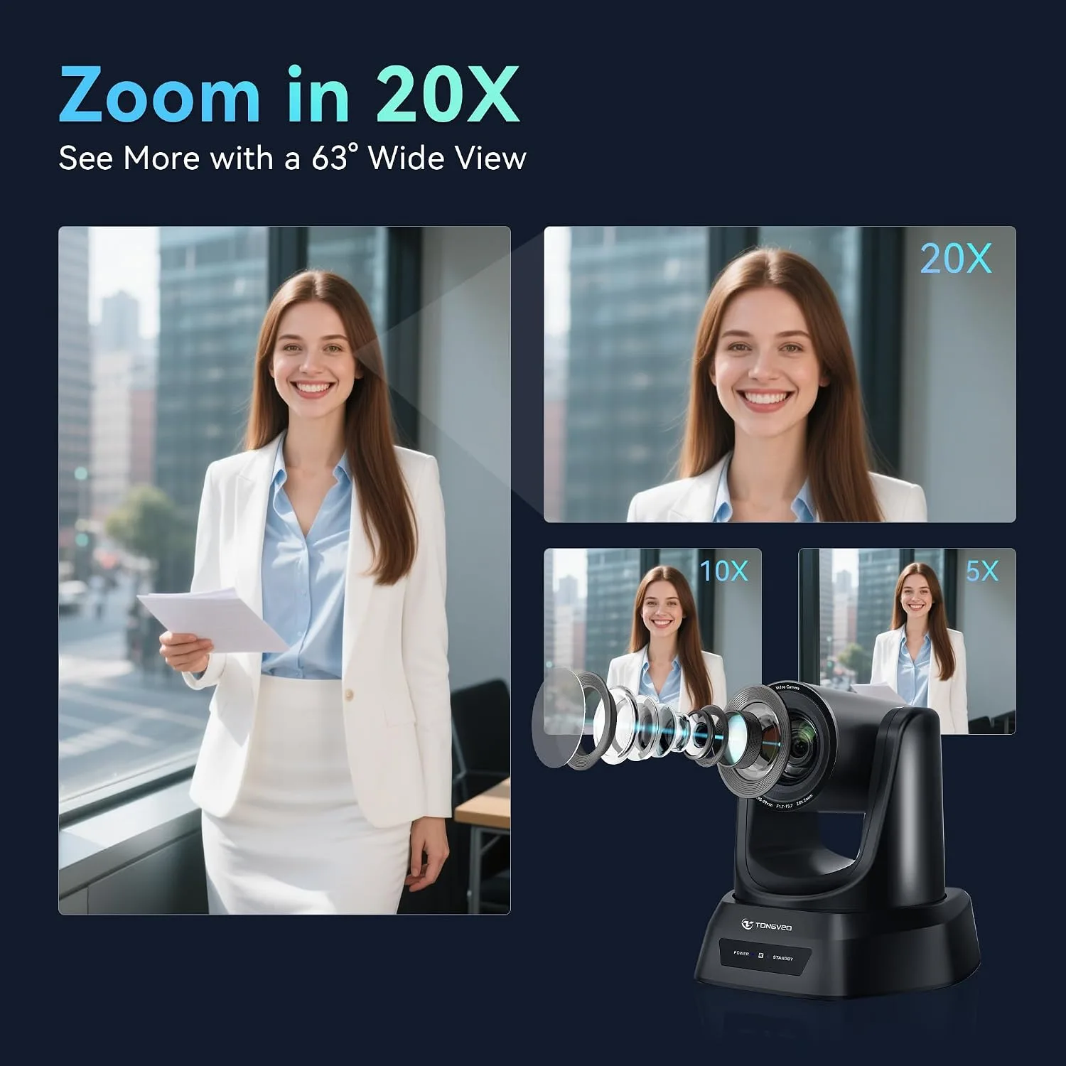 TONGVEO PTZ Camera 20X Optical Zoom AI HDMI IP SDI USB3.0 60fps PoE Camera