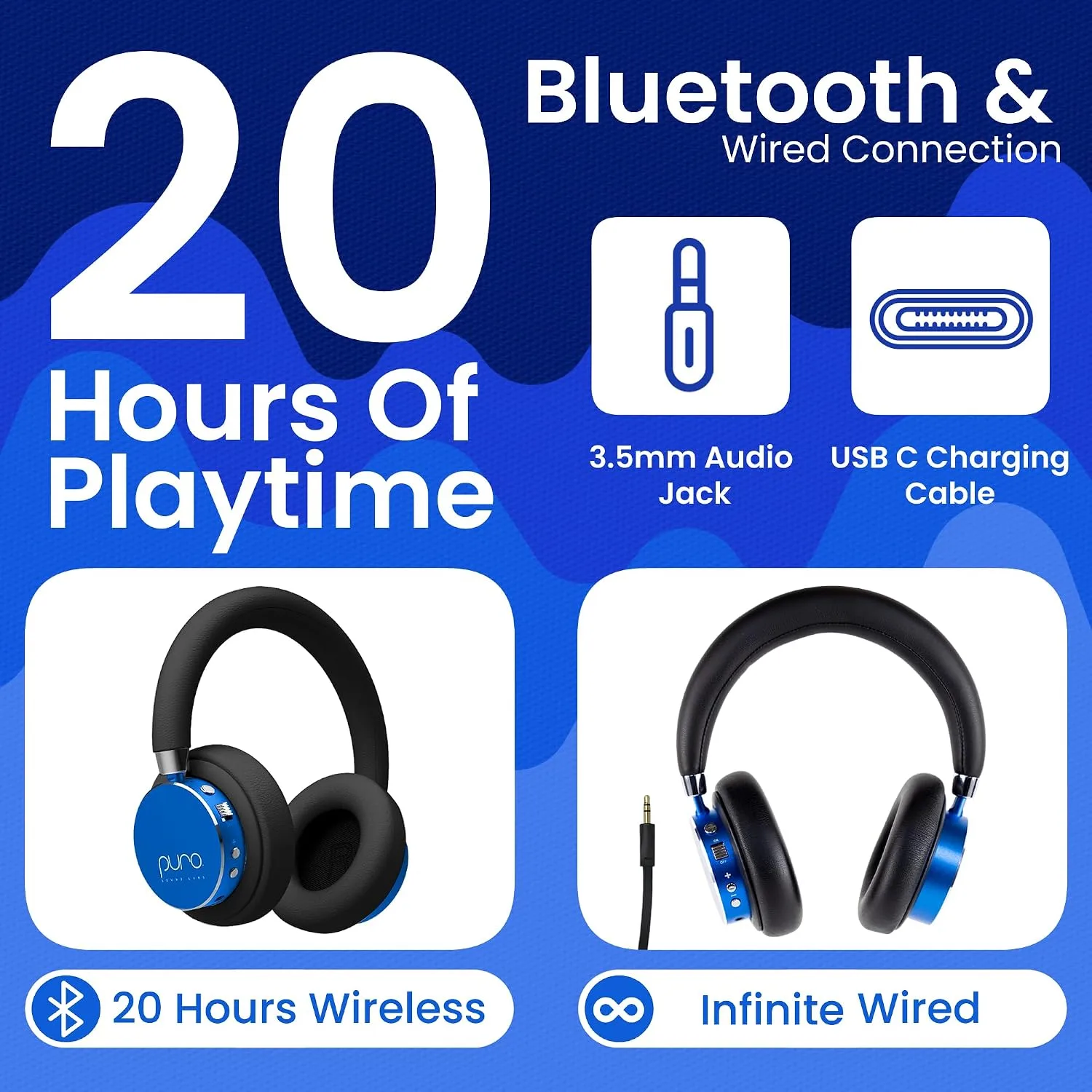 Puro Sound Labs - Kids Headphones, Volume-Limiting 85dB, BT2200 Plus, Blue