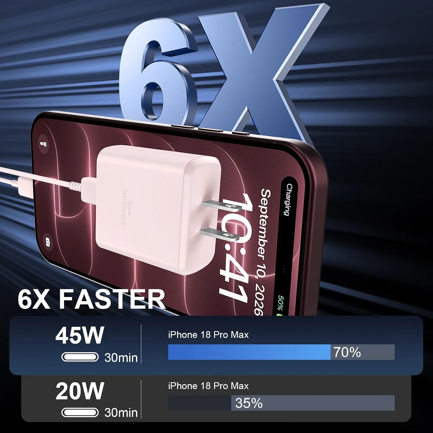Phone 18 17 Pro Max Charger Fast Charging 45W USBC Phone Duo Fast Charger