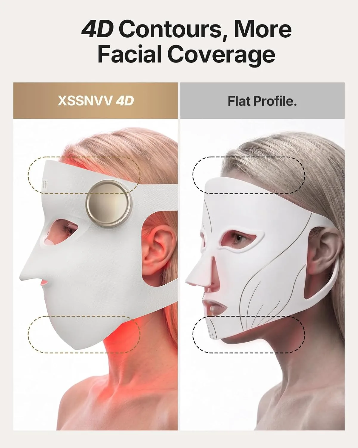 Red Light Therapy for Face 4D Cordless LED Face Mask Dual NIR, White