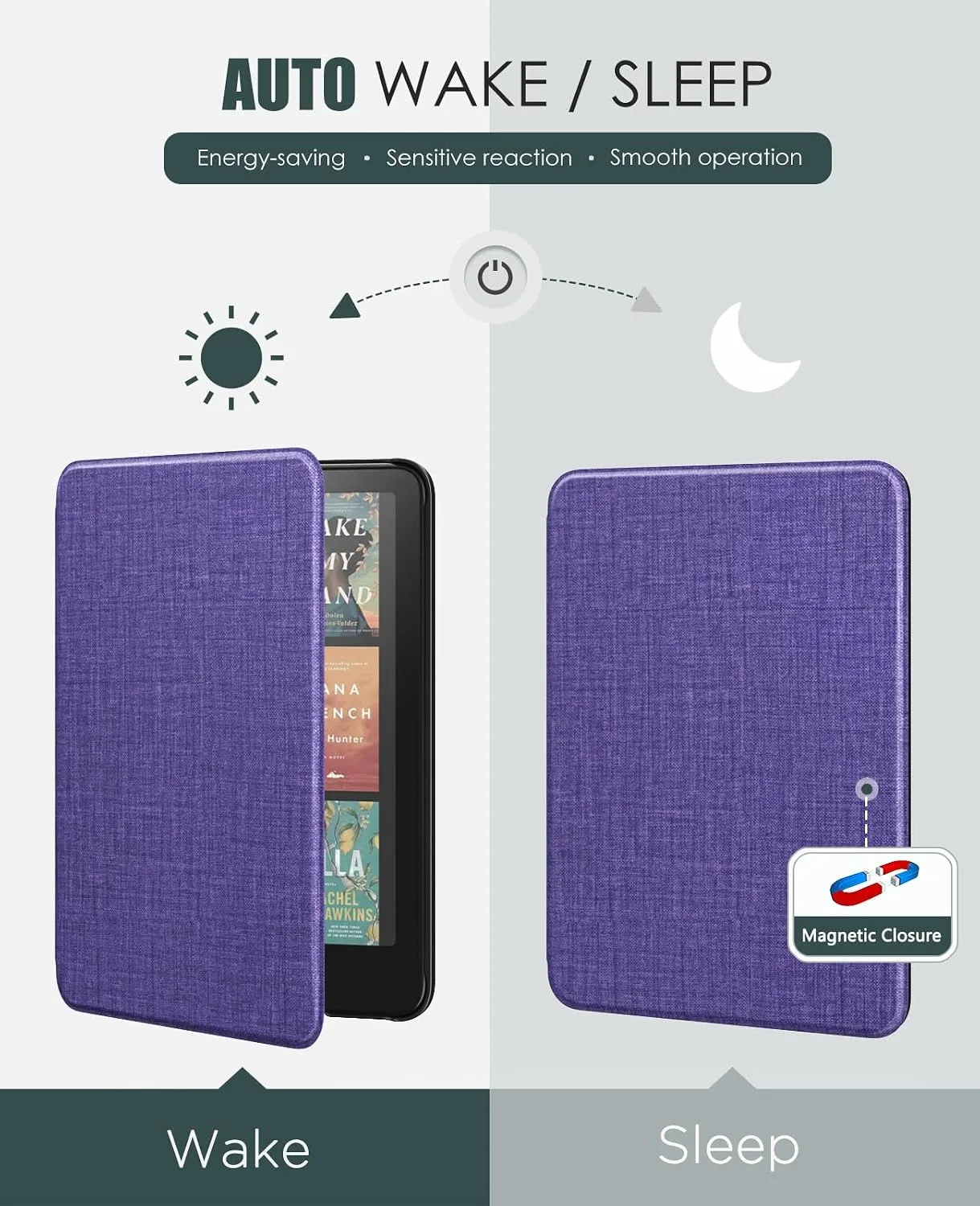 MoKo Case for 7" Kindle Paperwhite 12th Gen&Colorsoft 2024,Denim Purple