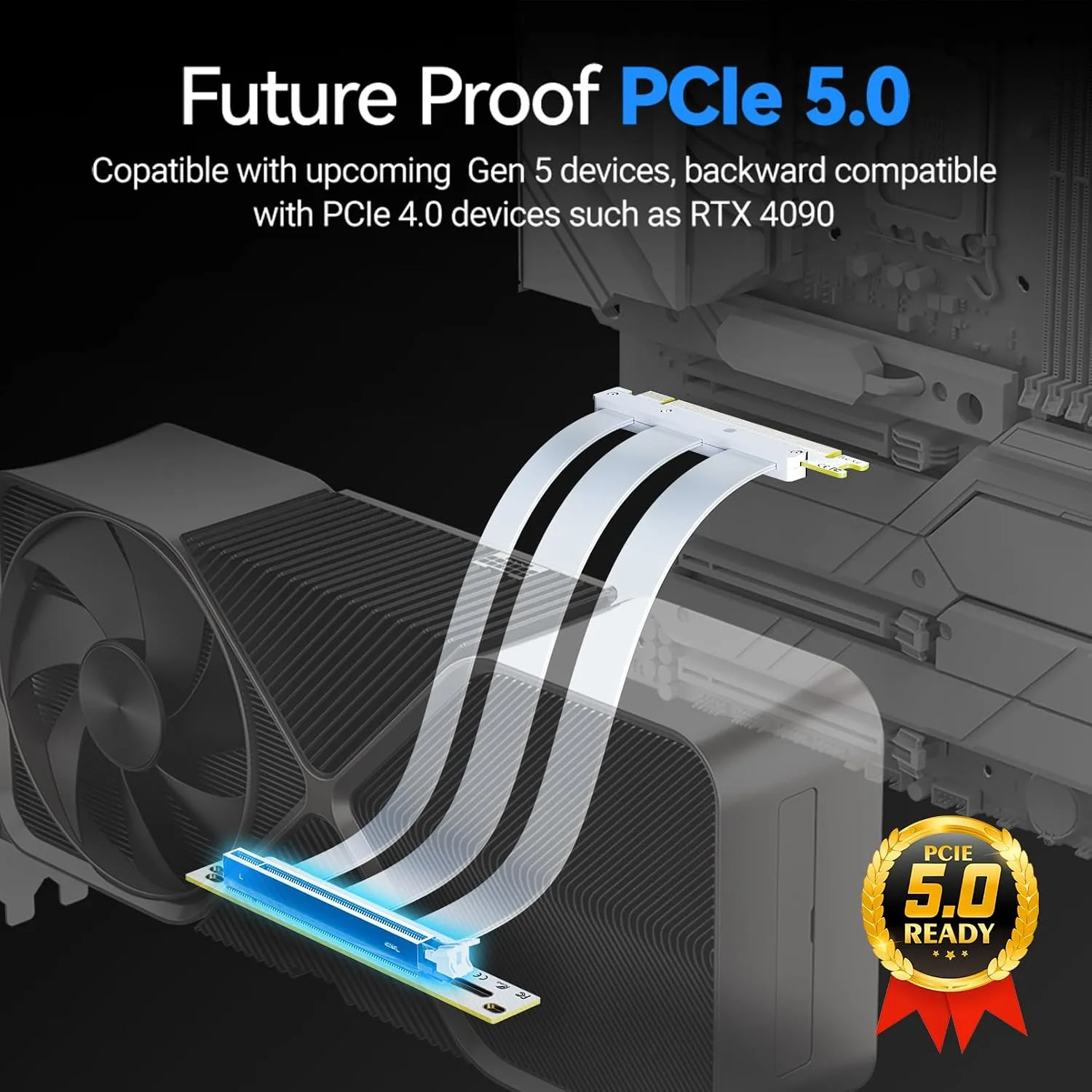 JEYI PCIE 5.0 Riser Cable Vertical GPU Mount x16 128GB/s RTX 5090/5080
