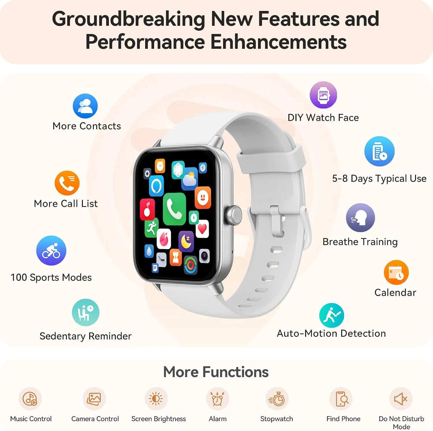 Gydom Smart Watches for Women Men [Alexa Built-in, 1.8"] Smartwatch with Heart Rate/SpO2/Sleep/Stress, 101+ Sports Modes, IP68 Waterproof, Pedometer Fitness Tracker for iOS Android Phones, White