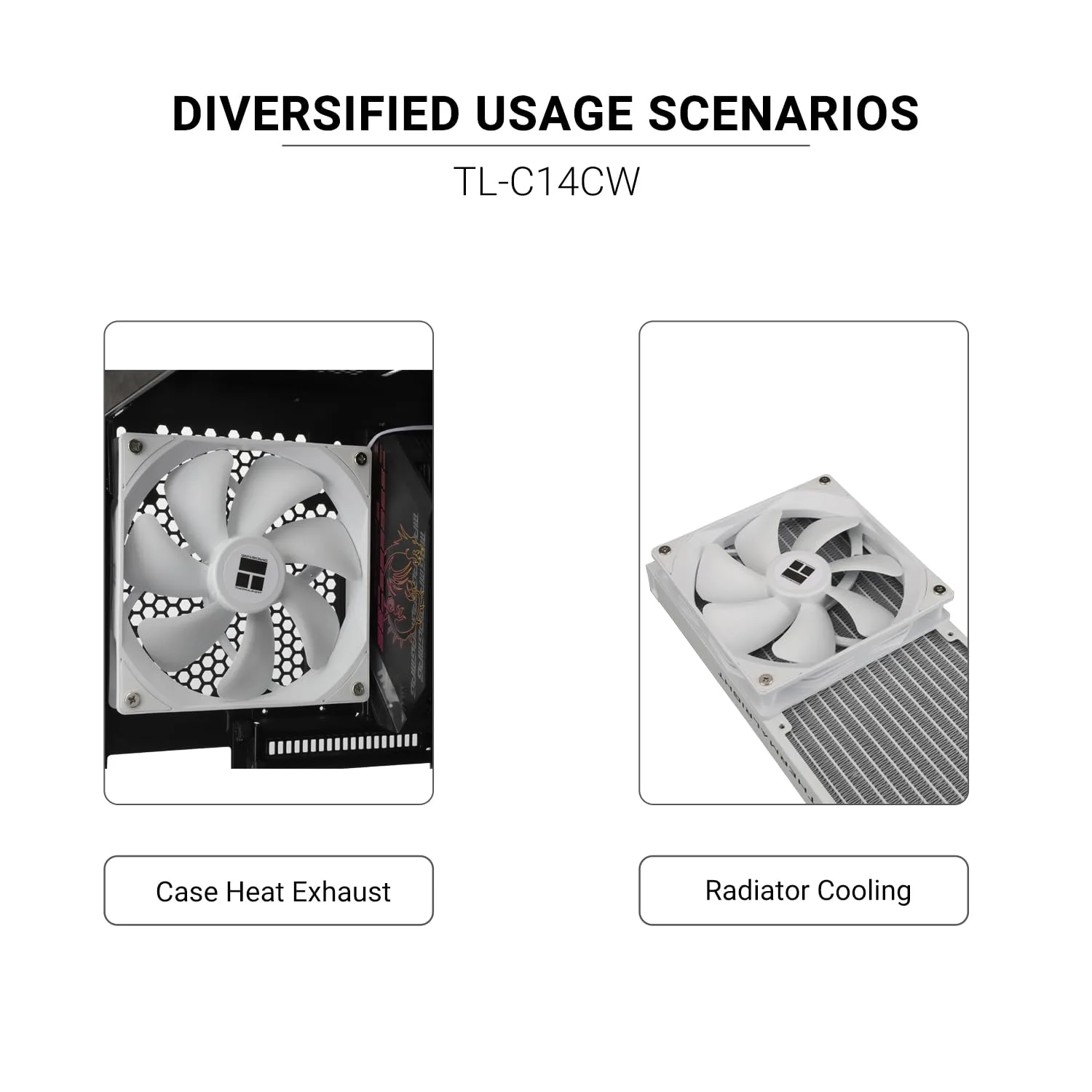 Thermalright TL-C14CW CPU Case Fan 140mm, PWM Fan Silent Computer CPU Fan with 1500RPM Speed, CPU Cooling White （TL-C14CW