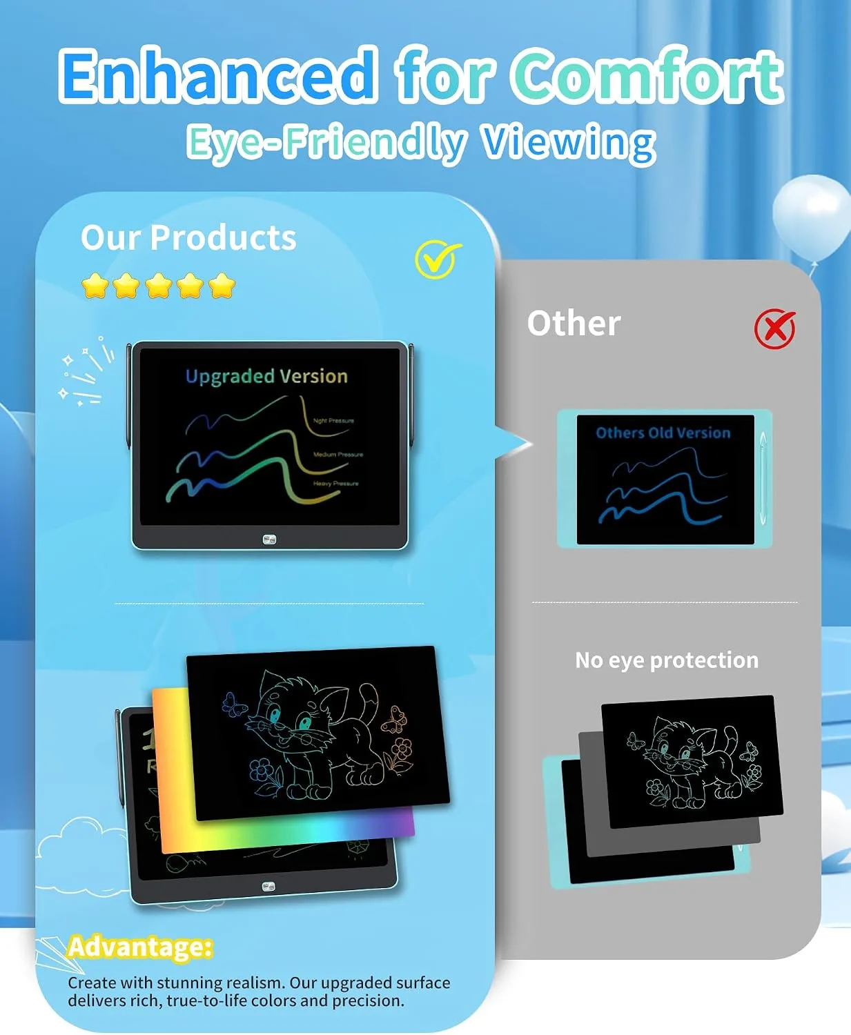 Rechargeable LCD Writing Tablet for Kids, 16 Inch Colorful Drawing Tablet, Educational Toddler Drawing Pad, ​Reusable Learning Toys for Kids (Ages 3-8), Ideal Gift for Christmas Birthday (Blue)