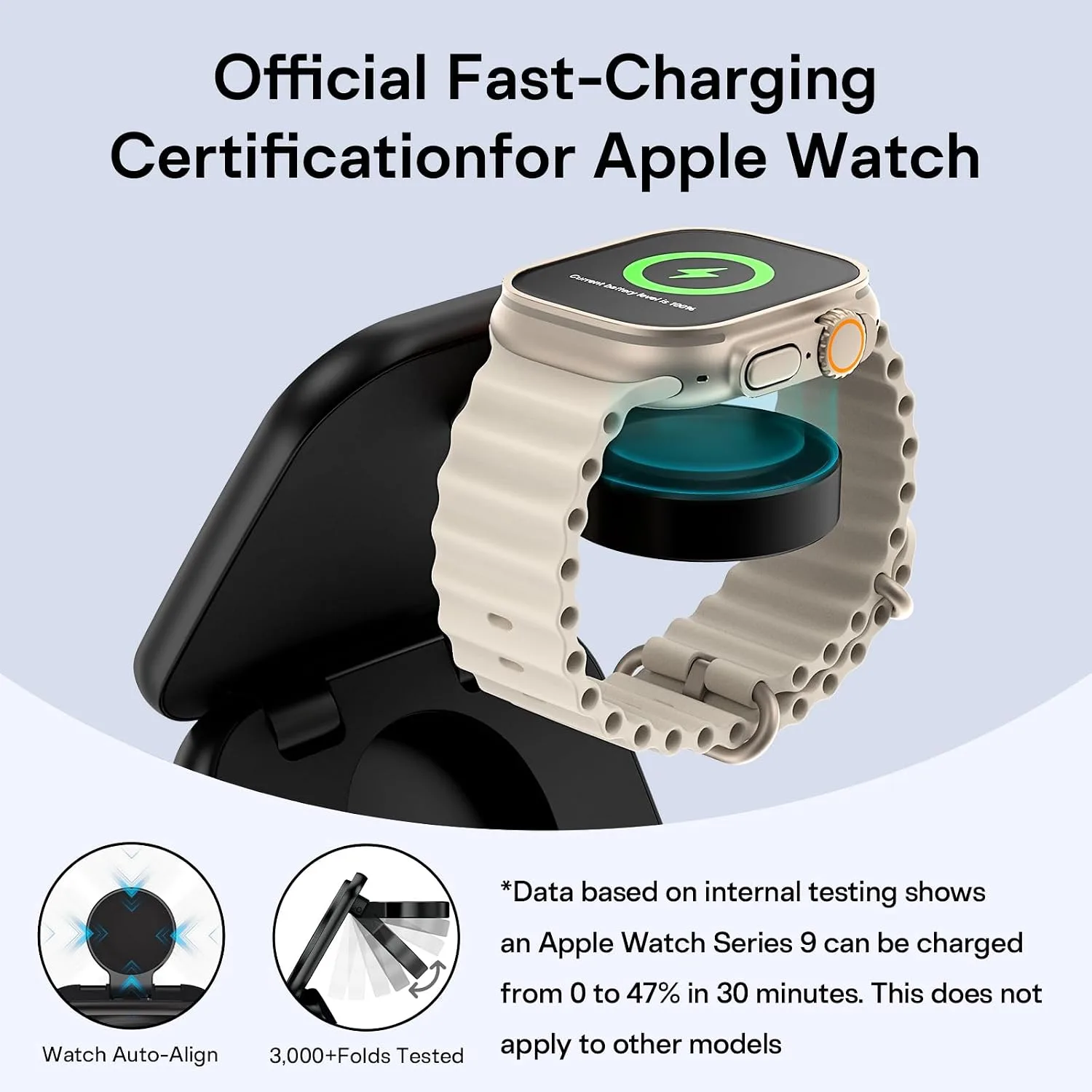 AC ISLAND 5-in-1 Wireless Charger for MagSafe，35W Travel Charging Station