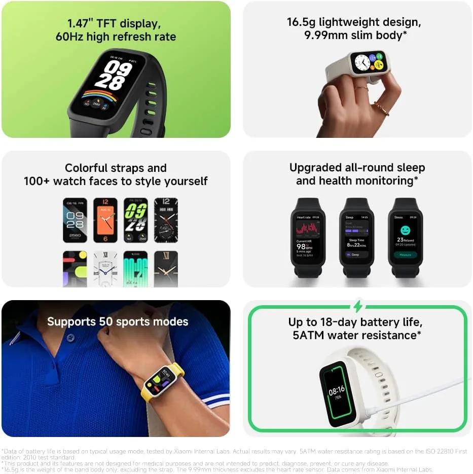 XIAOMI Smart Band Active Global Version 1.47'' Display 18-Day Battery Life Modes All-Day Health and Fitness Monitoring 5ATM (9 Active Black)