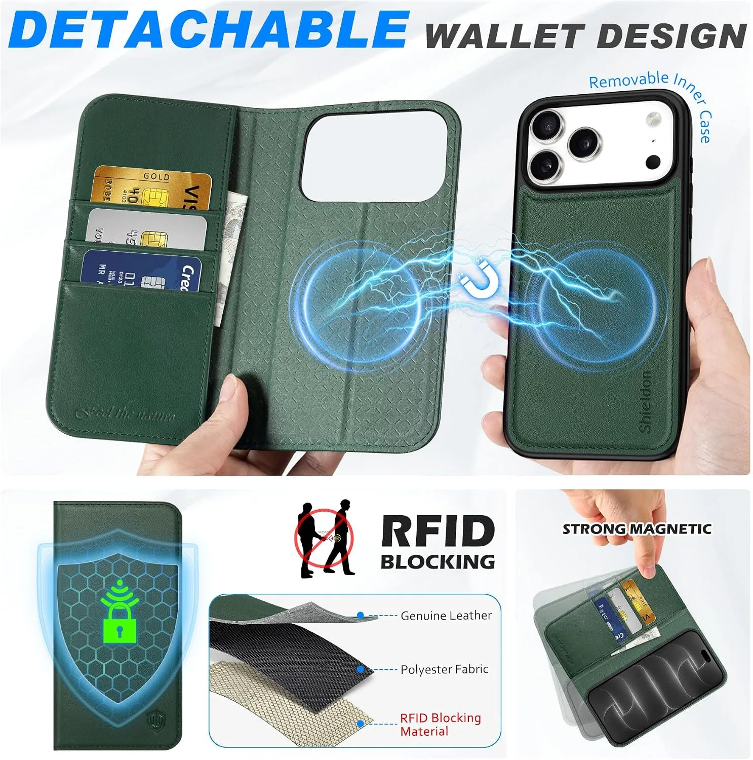 SHIELDON 2 in 1 Wallet Case for iPhone 18 Pro Max/17 Pro Max, Evergreen