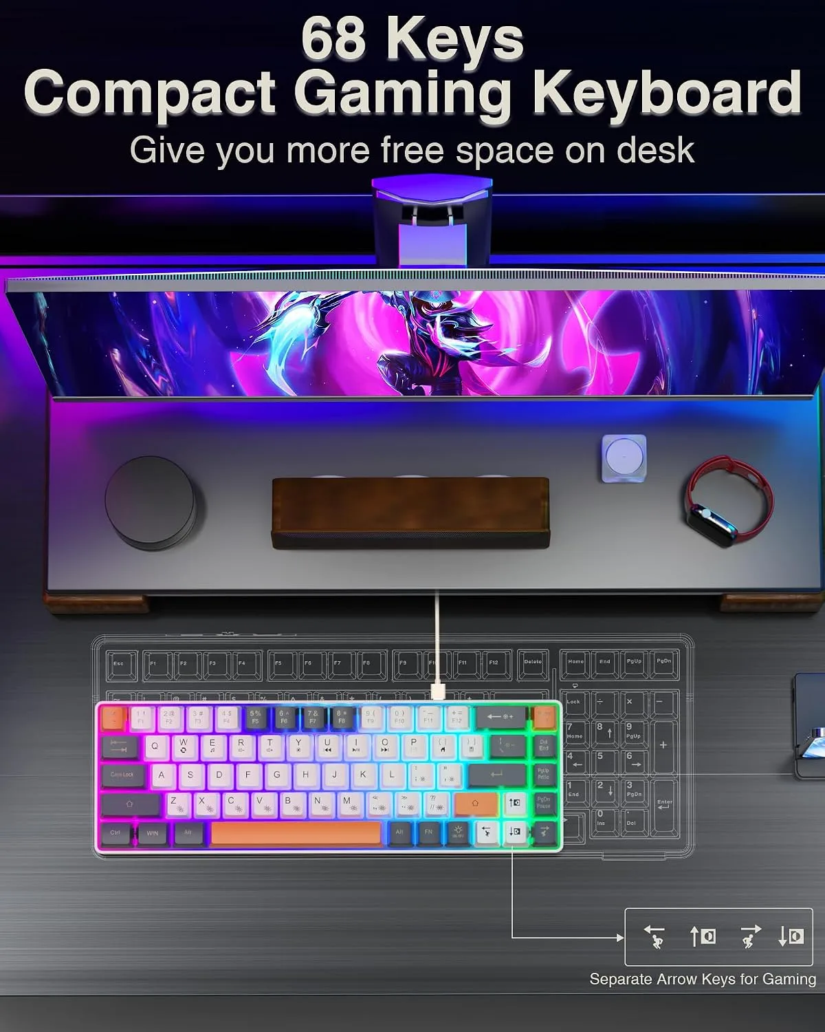 CORBOBO 60 Percent Keyboard RGB Backlit Gaming Keyboard USB-C Wired 68 Keys