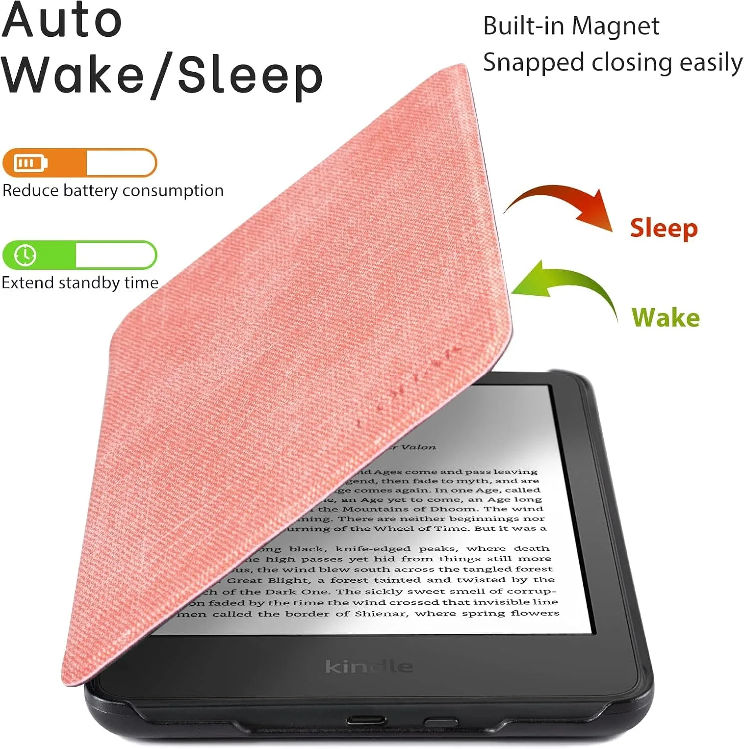 CoBak Case for All New 6 Inch E-Reader 2024 and 2022 (11 Generation) - PU Leather Smart Cover, Auto Sleep and Wake, not Compatible with Kobo Clara