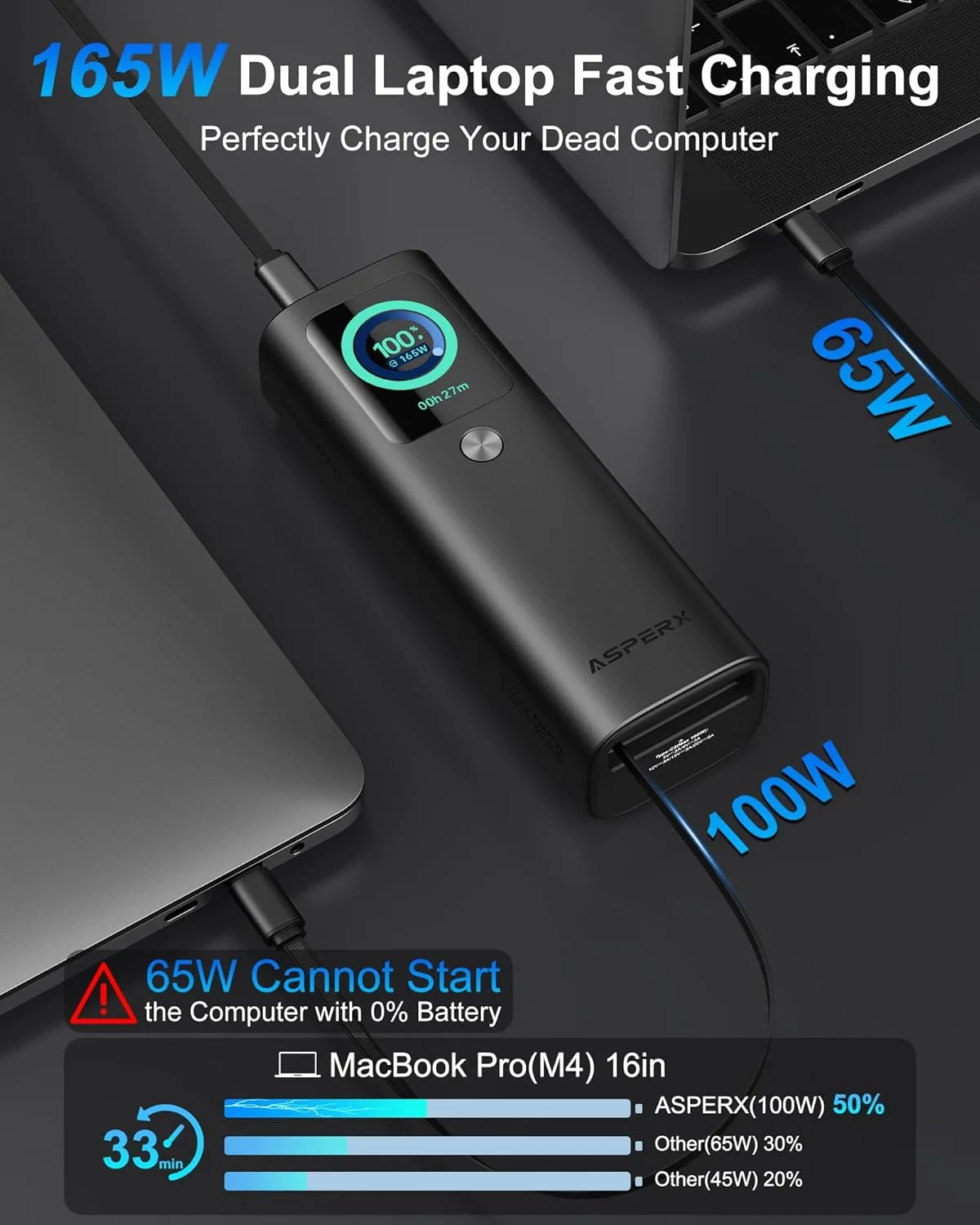AsperX Laptop Power Bank, 165W 20,000mAh Retractable Cable Aluminum Unibody