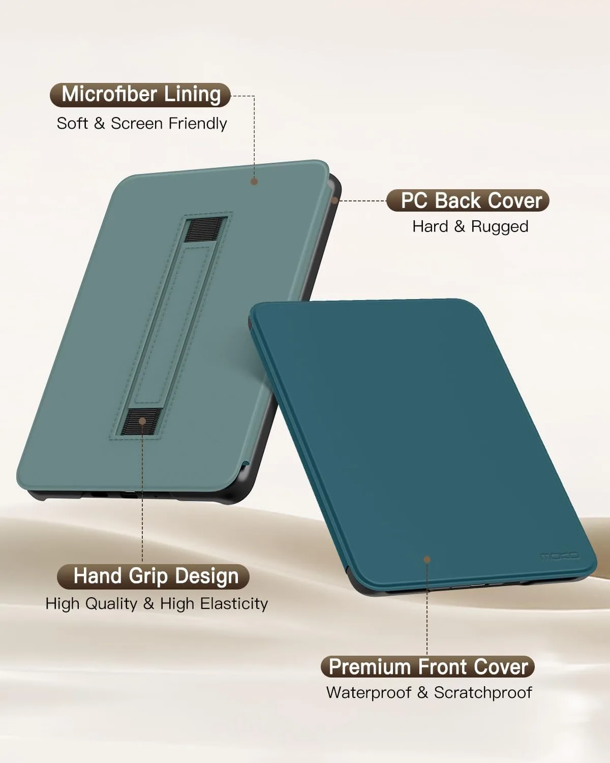 MoKo Case for 6" Kindle (11th Generation-2024/2022 Release), Turquoise