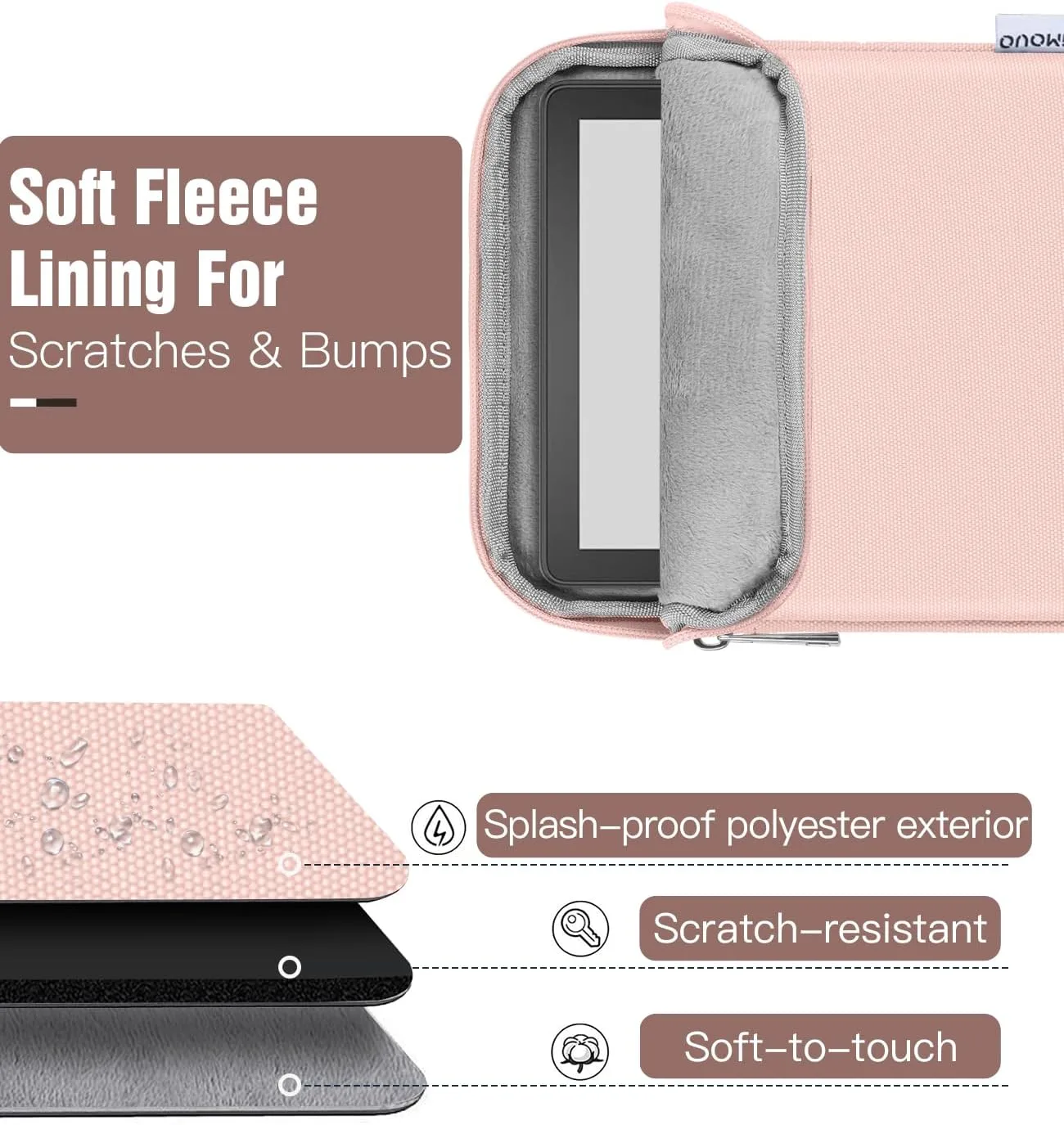 TiMOVO 6-7 Inch Sleeve Case for eReader Book, Pink