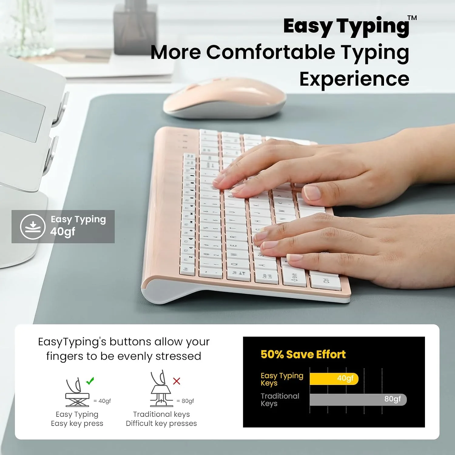 cimetech Wireless Keyboard and Mouse Combo - Pink White