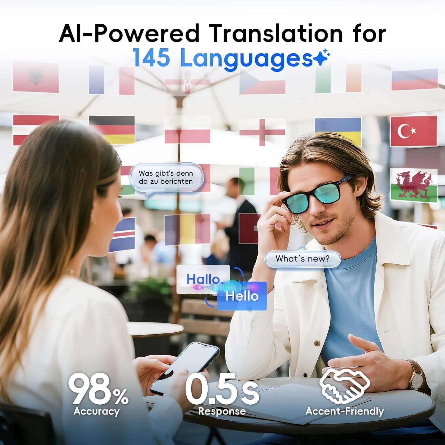 GetD AI Glasses, Smart Glasses Powered by ChatGPT, Real-Time AI Translation