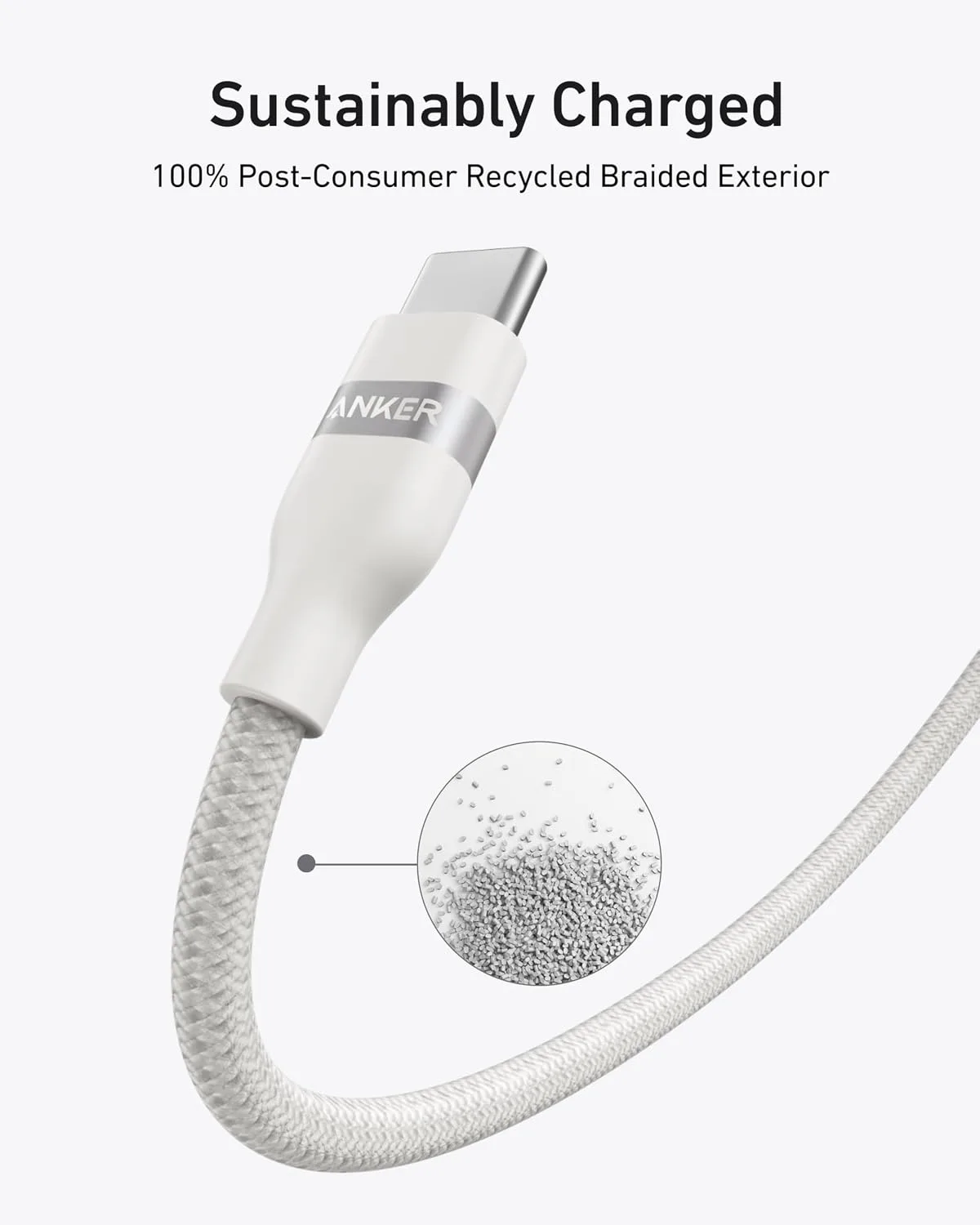 Anker Nano USB C to USB C Cable, 240W Fast Charging Cable (White, 6ft)