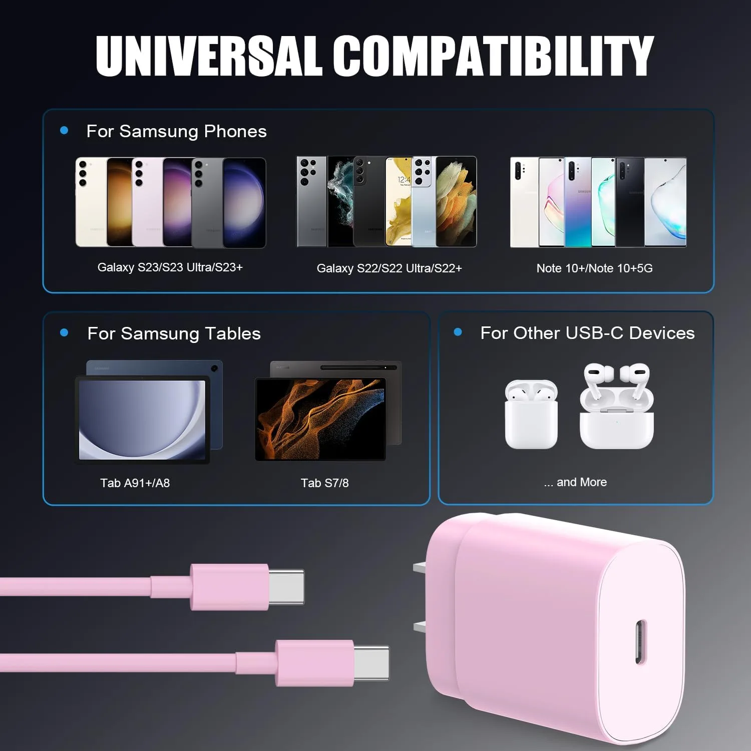 Type C Charger Fast Charging,4Pack 25W Super USB C Fast Charger Block