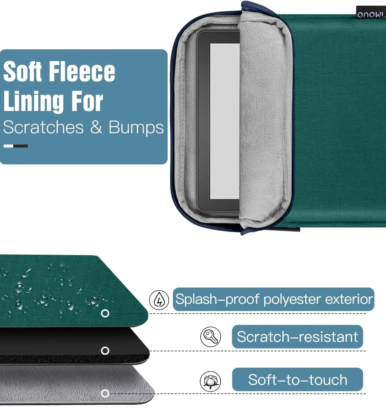 TiMOVO 6-7 Inch Sleeve Case for eReader Book, Dark Green