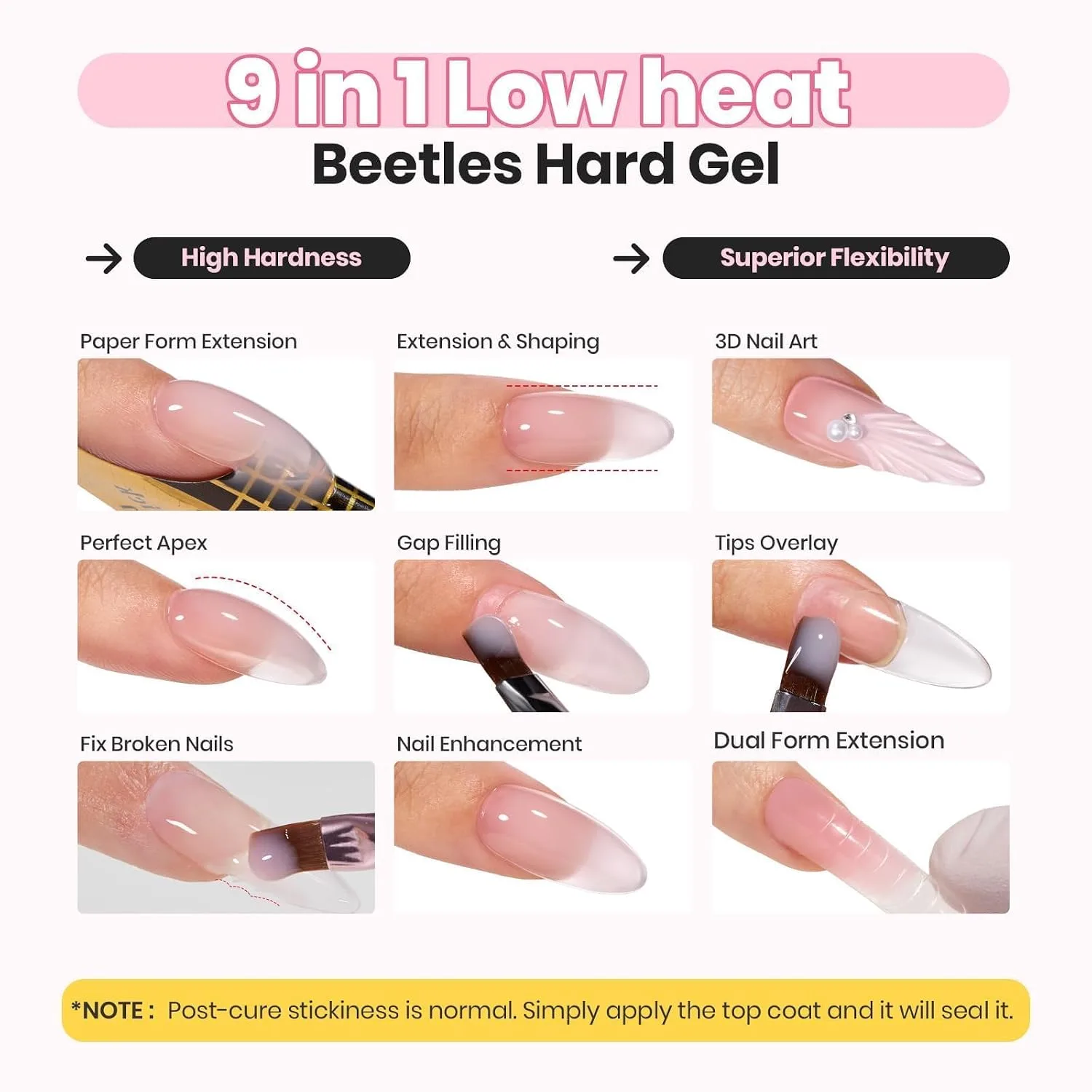 Beetles Hard Gel Kit Low Heat, Mint Sheer 2 Pcs Clear Builder Nail Gel Nail