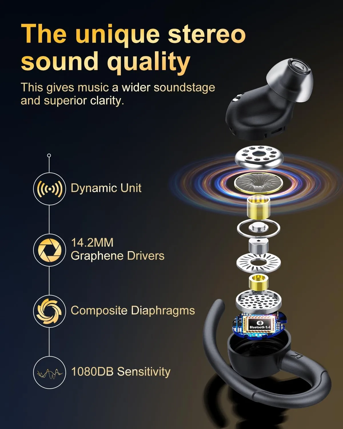 Wireless Earbuds, Bluetooth 5.4 Headphones Sport Over Ear Buds With ENC Mic