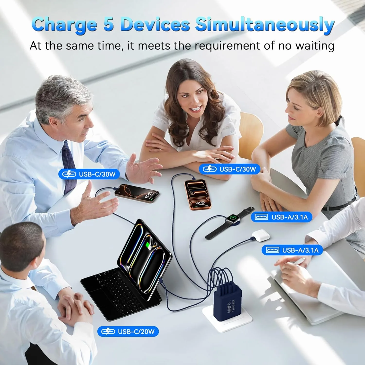 USB C Fast Charger Blocks, 60W iPhone USB Type C Wall Charging Power Blocks