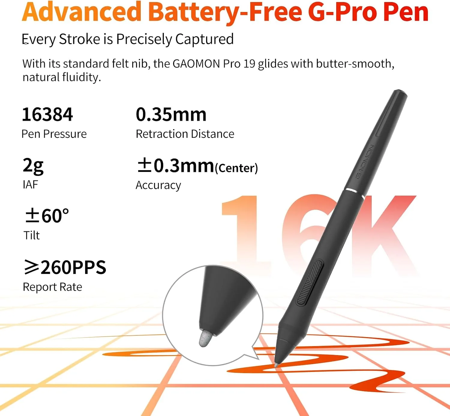 GAOMON Pro 19 Drawing Tablet with Screen, 18.4" 4K UHD, 16384 Pen Pressure