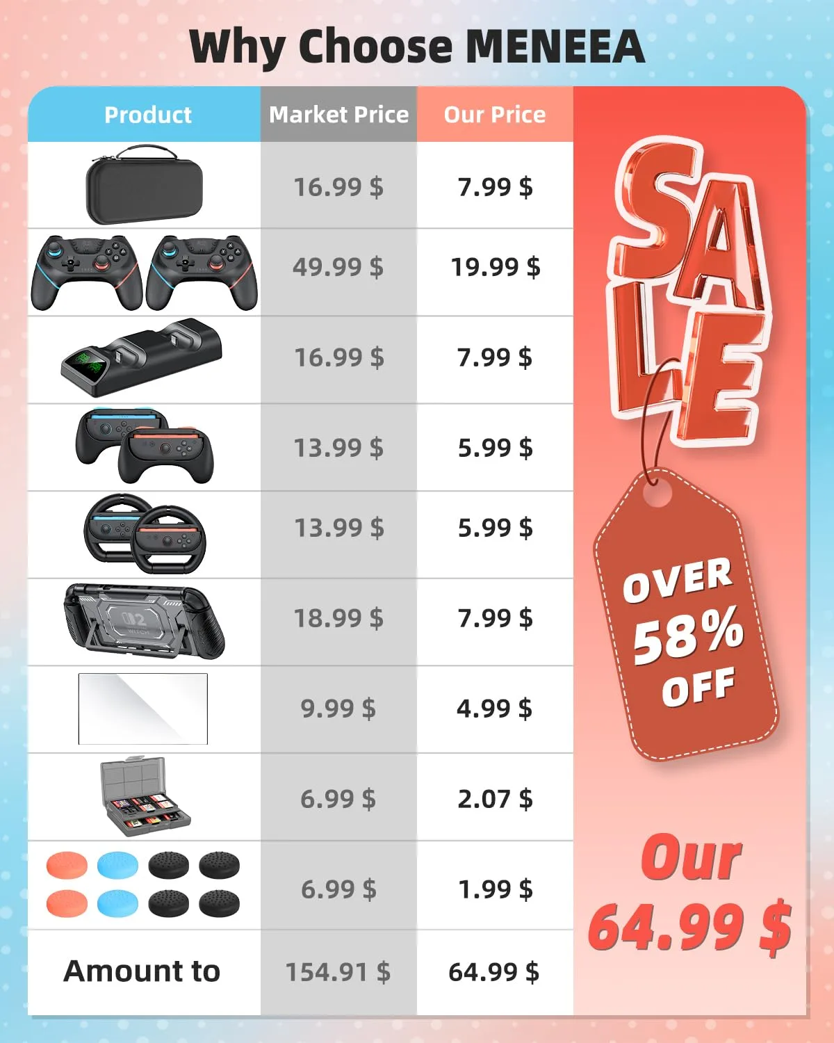 Switch 2 Pro Controller Accessories Bundle for Nintendo Switch 2