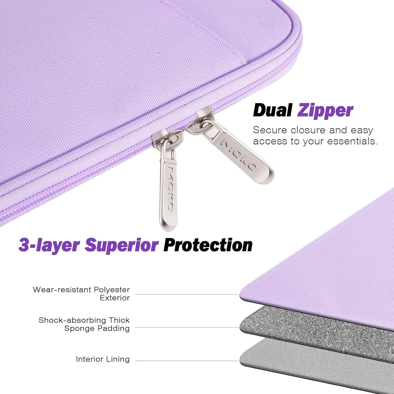 MoKo 6-7" eReader Sleeve Bag for 7" ereader Colorsoft Signature Edition, All-New 6" ereader 11th Gen 2022/10th Gen 2019/8th Gen 2016, 6.8" ereader Paperwhite 11th/10th Gen 2021/2018, Lilac