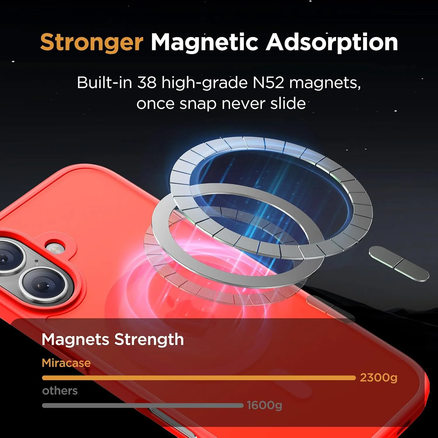 Miracase Magnetic Series for iPhone 16 Case [Compatible with MagSafe] Military-Grade Protection, Anti-Fingerprint, Slim Phone Case for iPhone 16 6.1 inch - Red