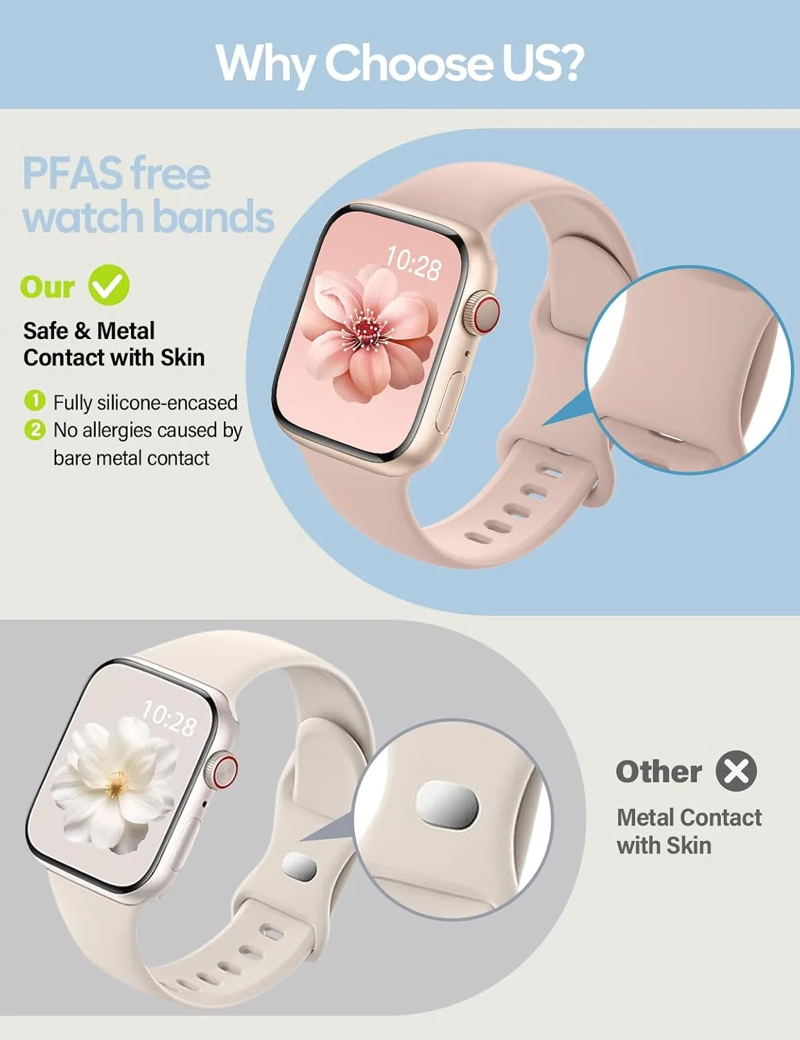 Sport Silicone Band Compatible with Apple Watch Bands for Women Men