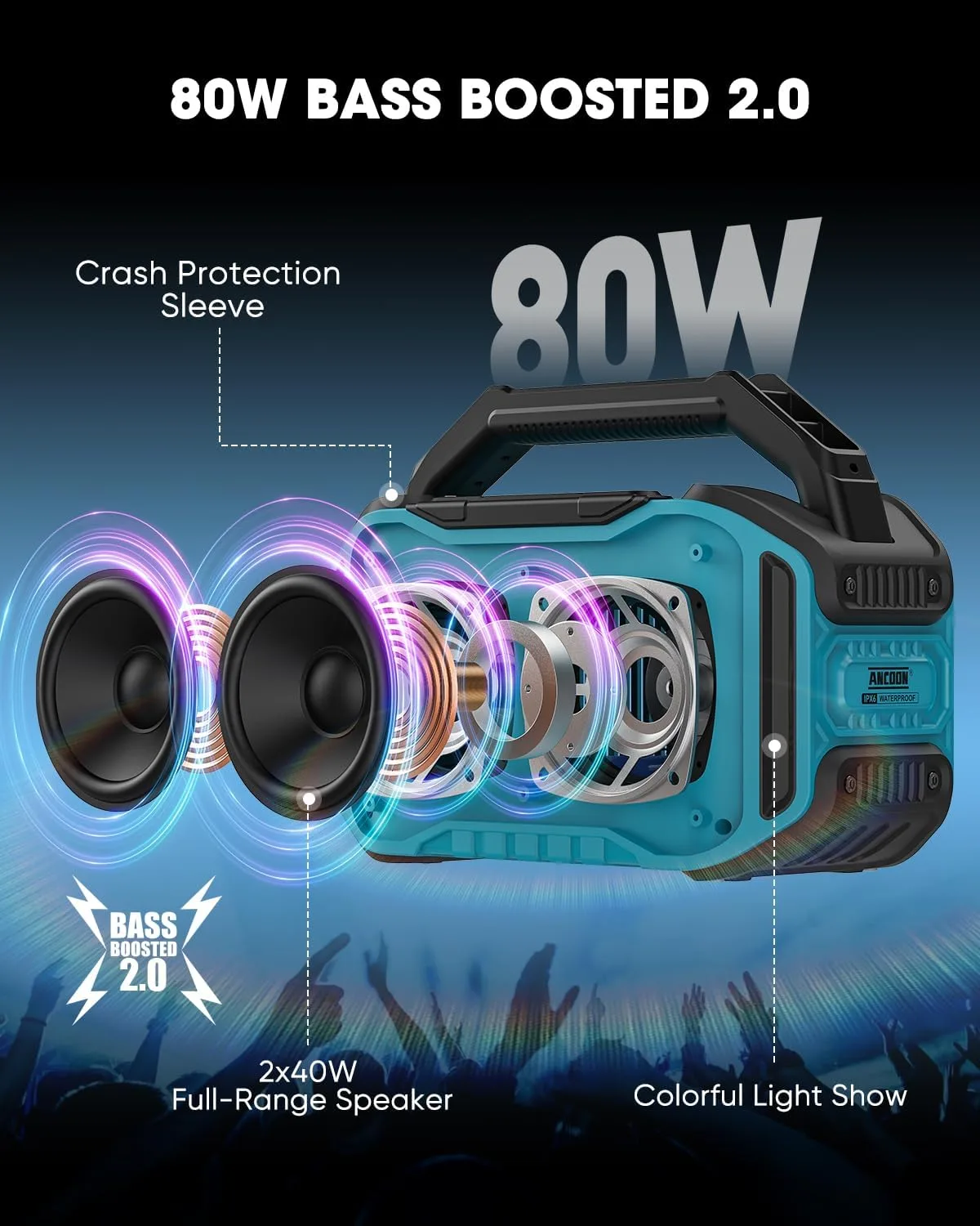 ANCOON Speakers Bluetooth Wireless: 80W(Peak) Loud Speaker with Bass, 20H Playtime, IPX6 Waterproof, Large Jobsite Speakers for Work, Outdoor, Workshop, Garage, Portable Speaker with TWS (Sky Blue)