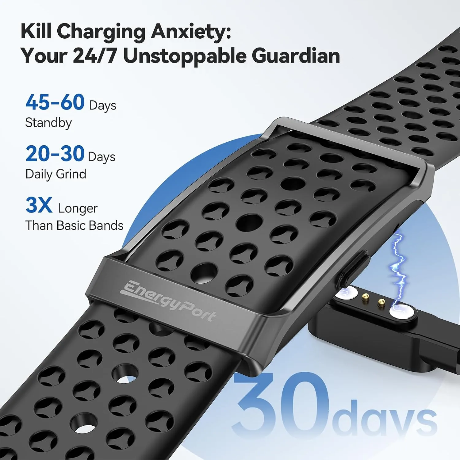 EnergyPort Fitness Tracker,Wearable Health Smart Bracelet Band with Blood Oxygen 170+ Sport Mode 60-Day Battery,Lifetime Membership,Activity Tracking Heart Rate Sleep Monitor for Android iOS,2 Bands