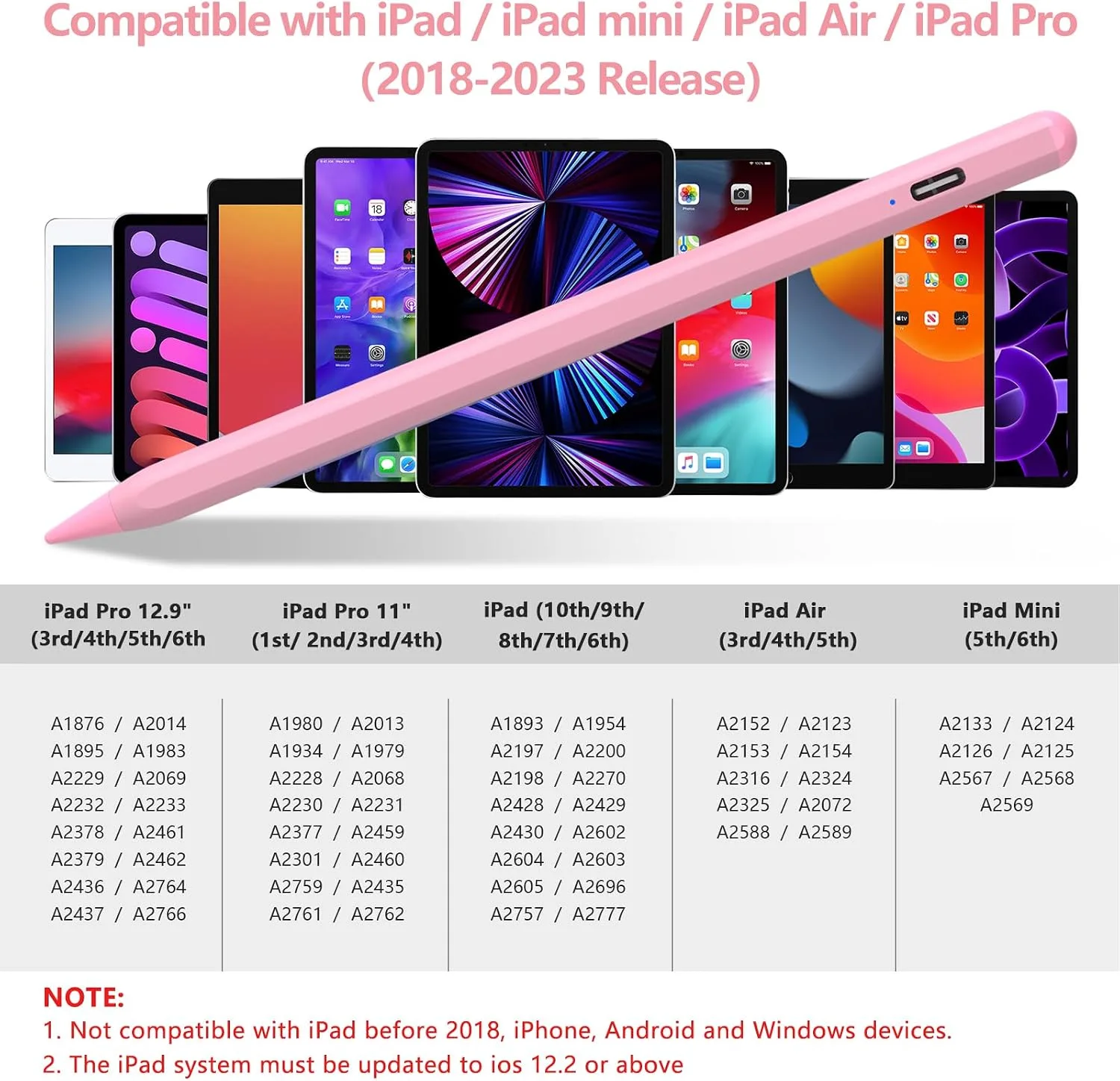 COO Stylus Pen for iPad Pro Air Mini 2018-2024, Palm Rejection Fast Charge