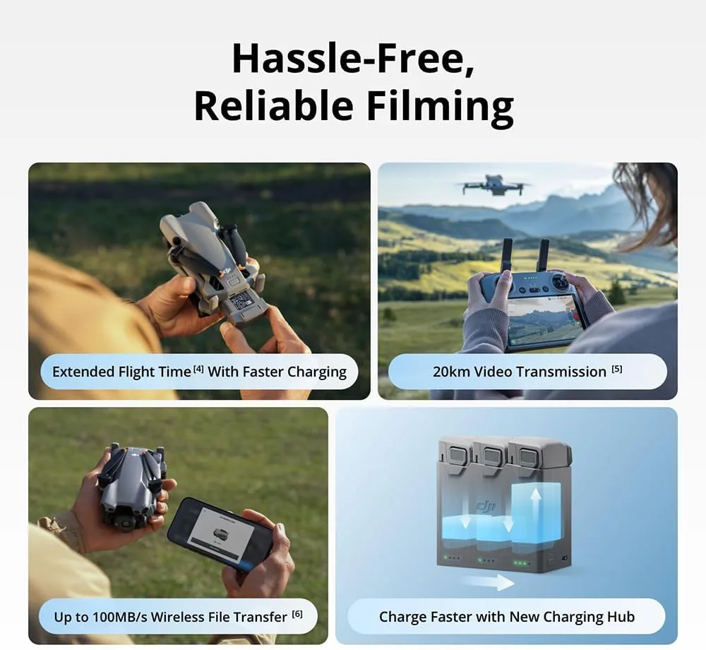 DJI Mini 5 Pro Fly More Combo with Drone, DJI RC 2 Remote, 3 Batteries, Hub Bundle with Deco Gear CPS Exclusive 26 Month Protection Pack (BEACH-CPS-26M1500)