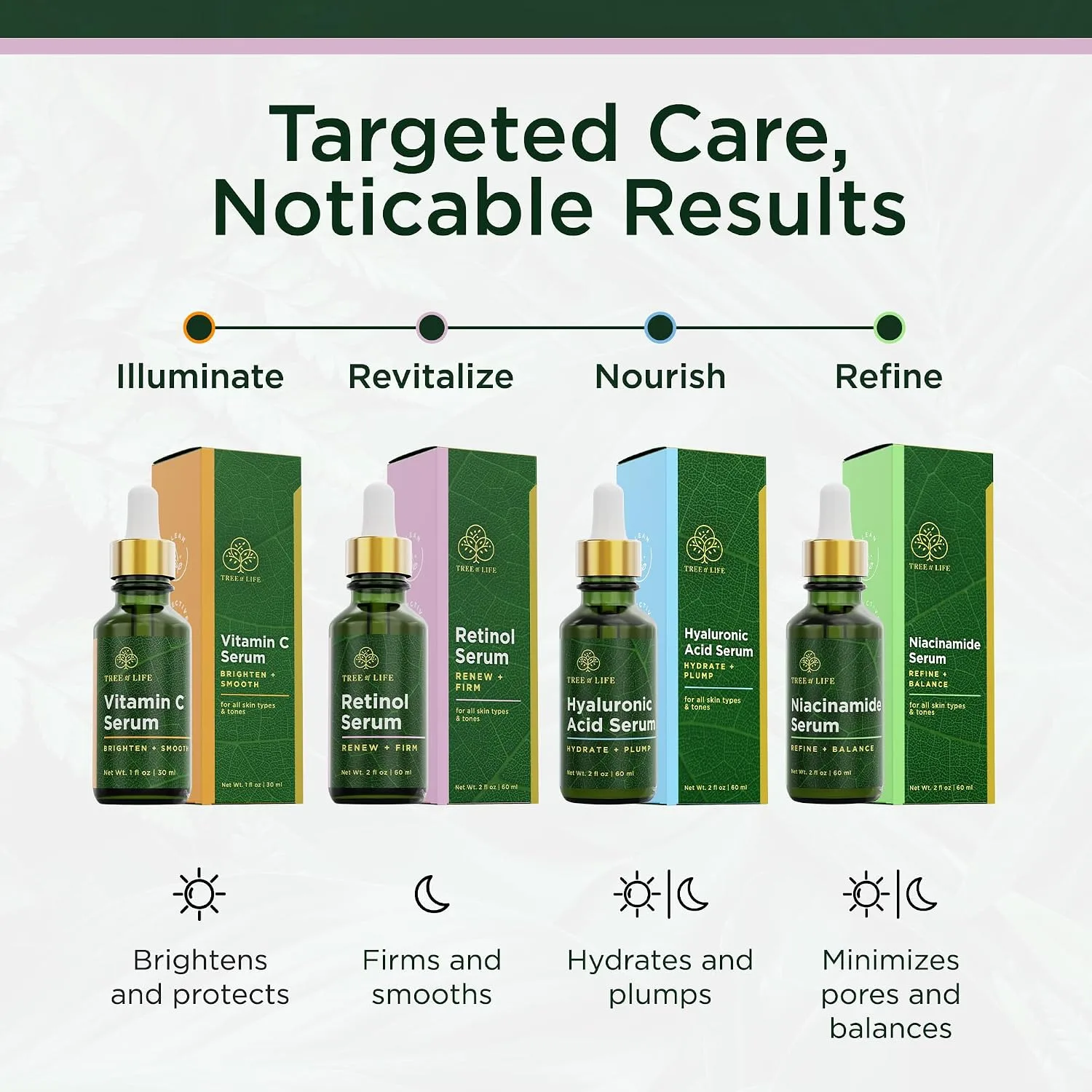 Tree of Life Retinol Serum for Face, Anti Aging Face Oil, 2 Fl Oz