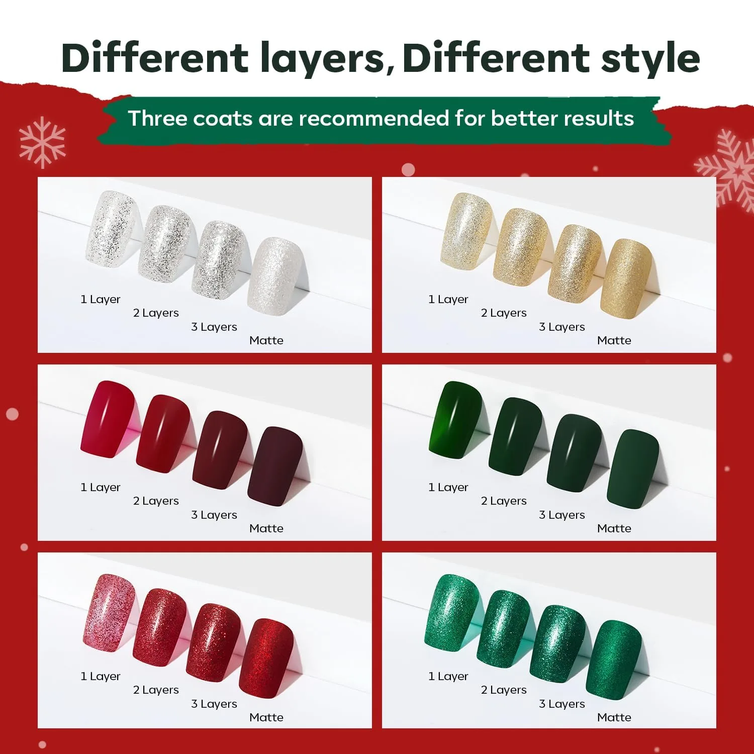 modelones Quick Dry Nail Polish Set, 6 Colors Christmas Red Green Gold