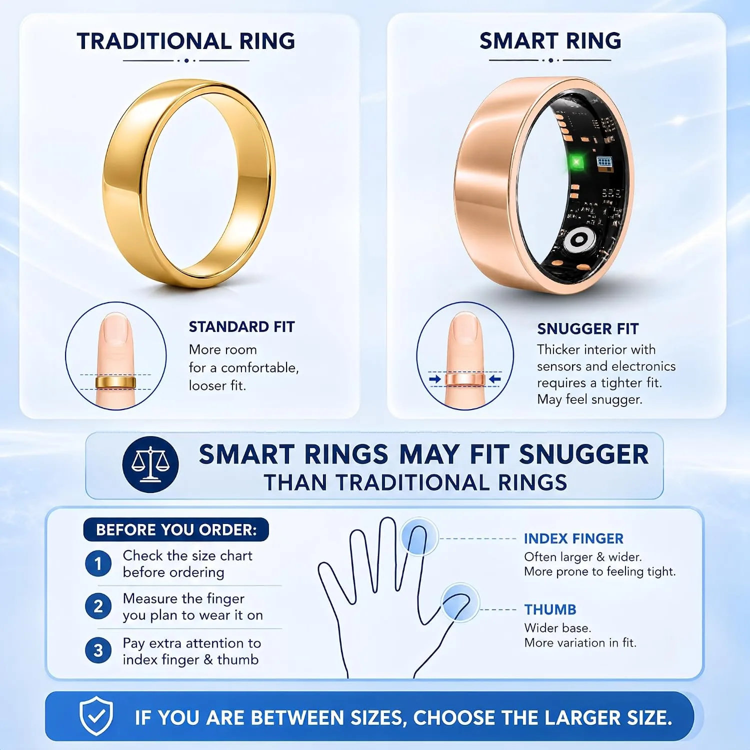 Smart Ring for Women & Men, Sleep & Fitness Tracker (Rose Gold, 6)