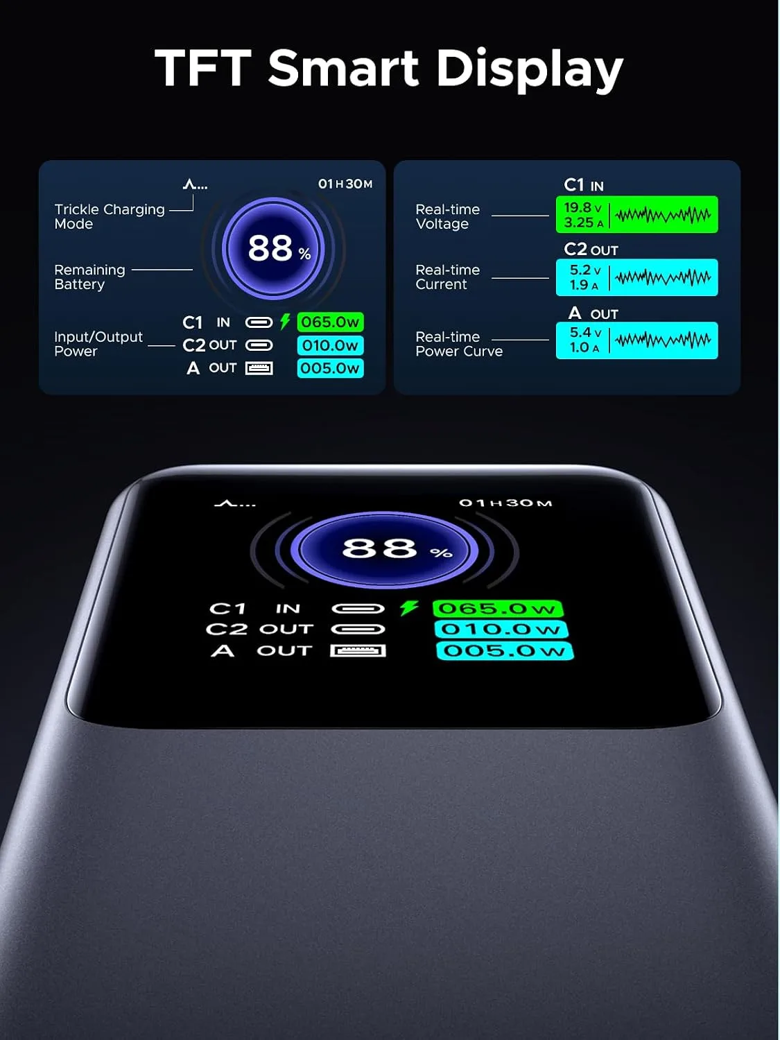 UGREEN Nexode 20000mAh 130W Portable PD Power Bank for MacBook Pro 16