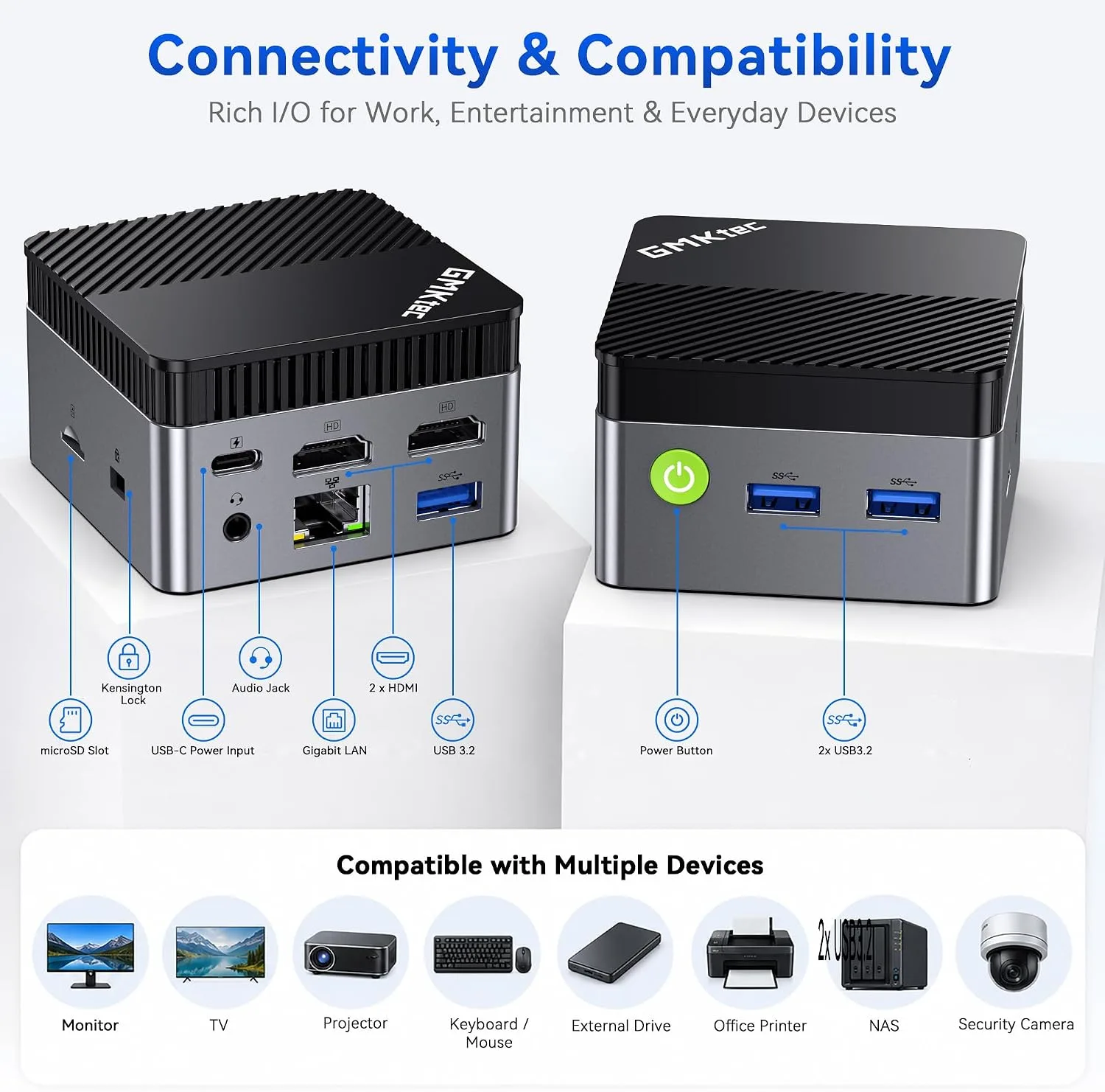 GMKtec G5S Mini PC Intel N5095 8GB LPDDR4 128GB SSD Desktop Computer