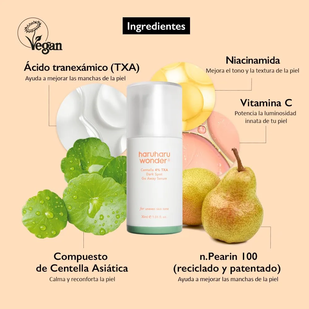 HARUHARU wonder 4% TXA Gel Serum, 1.01 fl. oz, Uneven Skin Tone, Dark Spots